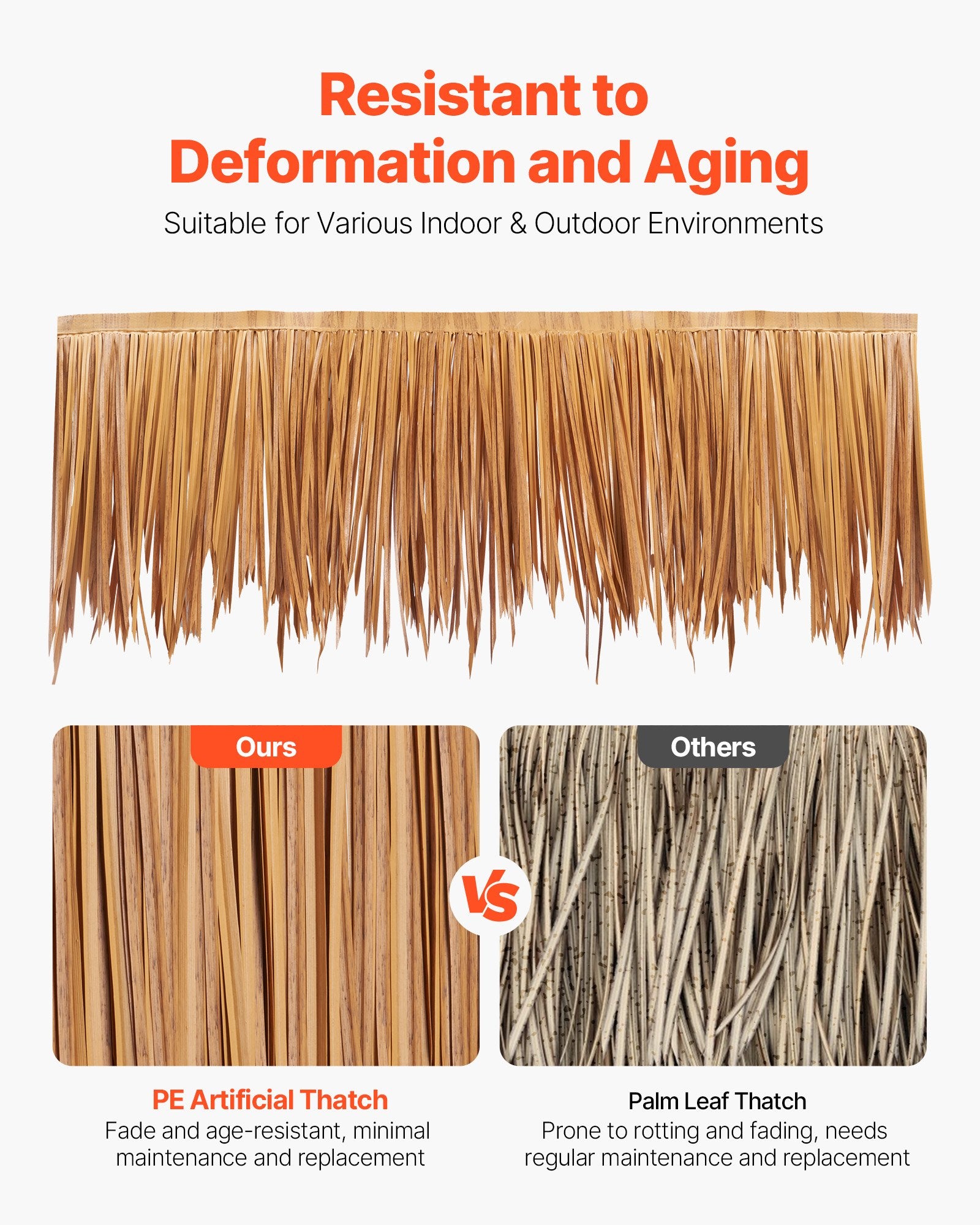 Thatch Grass Roof Artificial 0.4x1m Mexican Tiki Waterproof Fire-Resistant