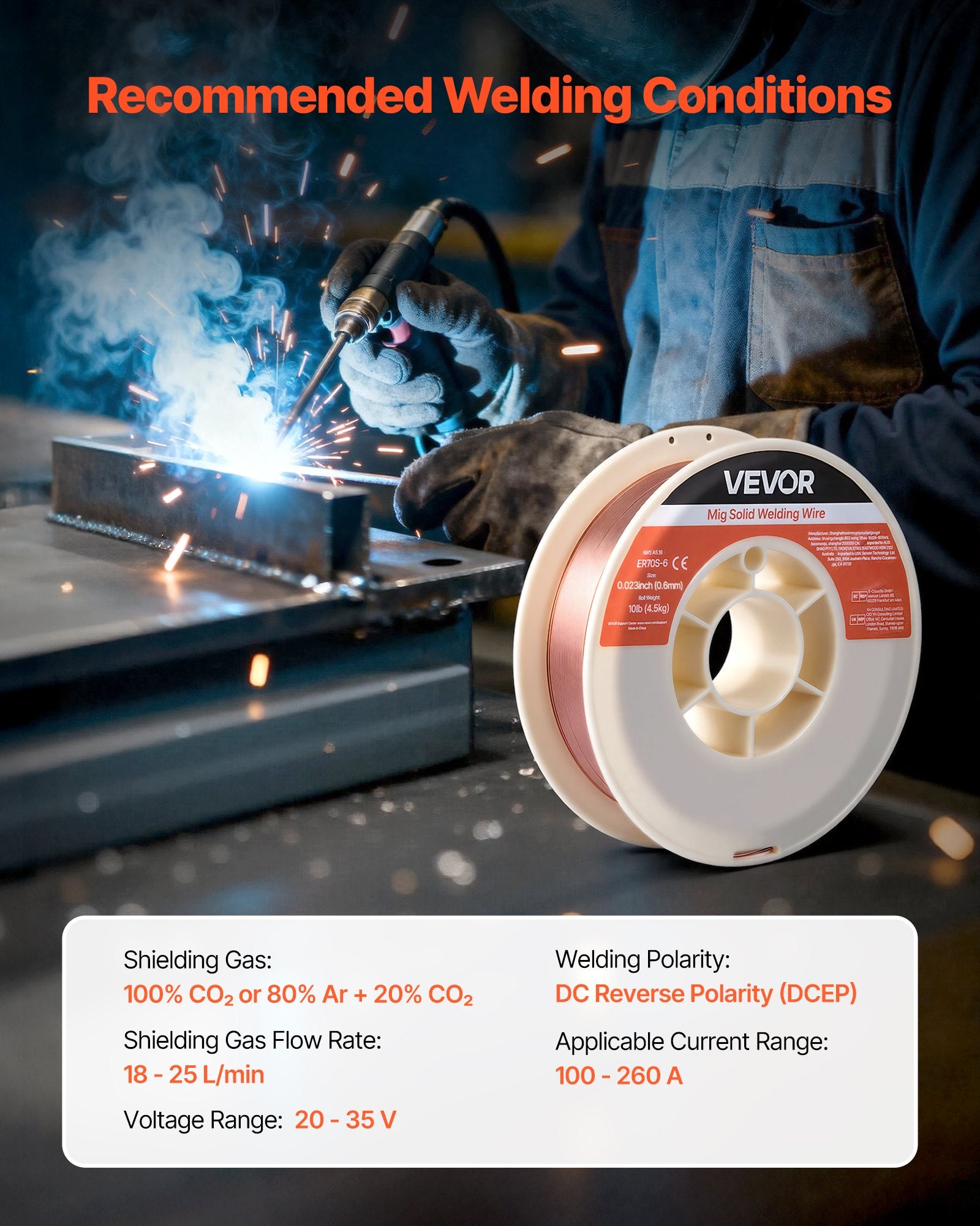 ER70S-6 Solid MIG Welding Wire 0.6mm 4.5kg Mild Steel Low Spatter