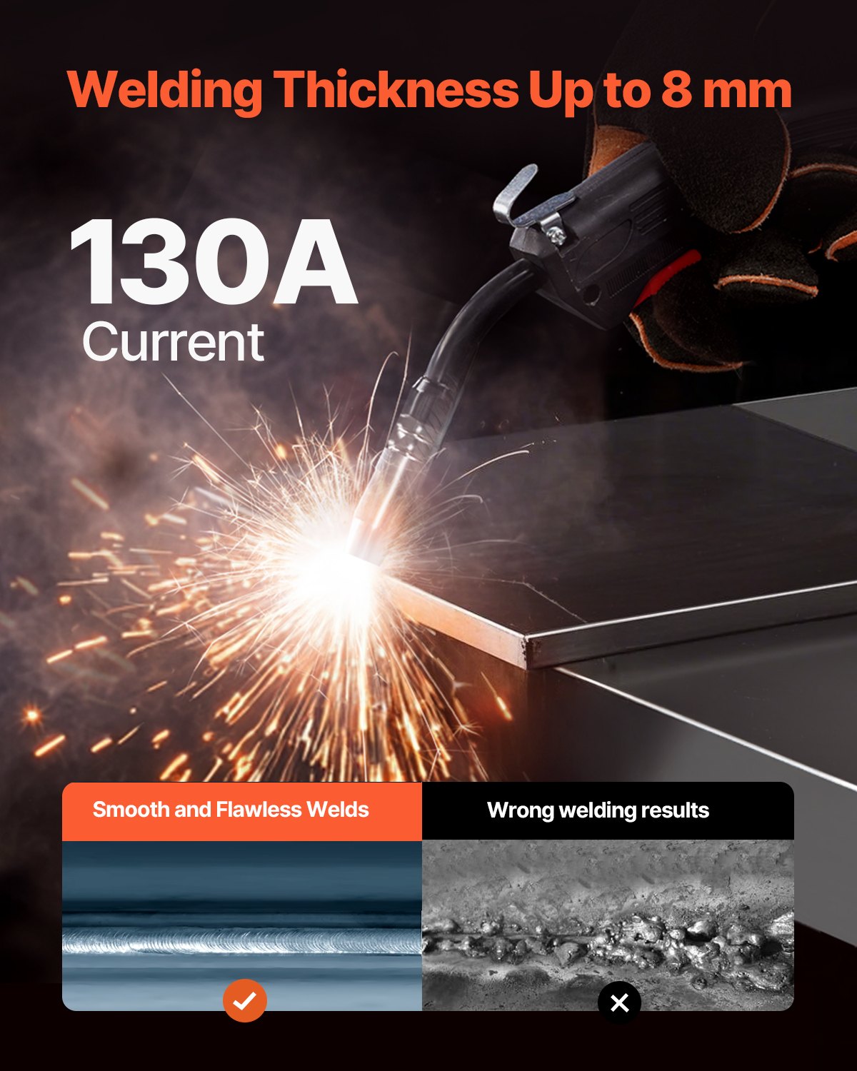 130A Gasless Flux Core MIG Welder Portable IGBT Inverter with Digital Display