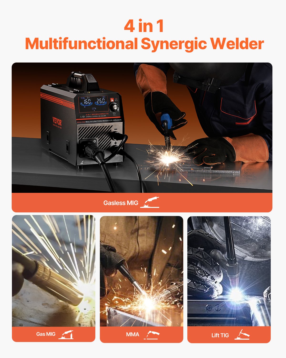 160A 4-in-1 MIG Welder Multi-Process Synergic IGBT Inverter with LCD Display