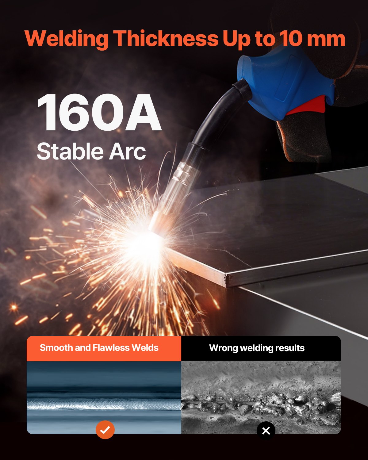 160A 4-in-1 MIG Welder Multi-Process Synergic IGBT Inverter with LCD Display