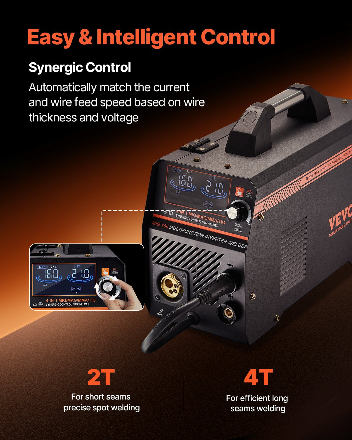 160A 4-in-1 MIG Welder Multi-Process Synergic IGBT Inverter with LCD Display