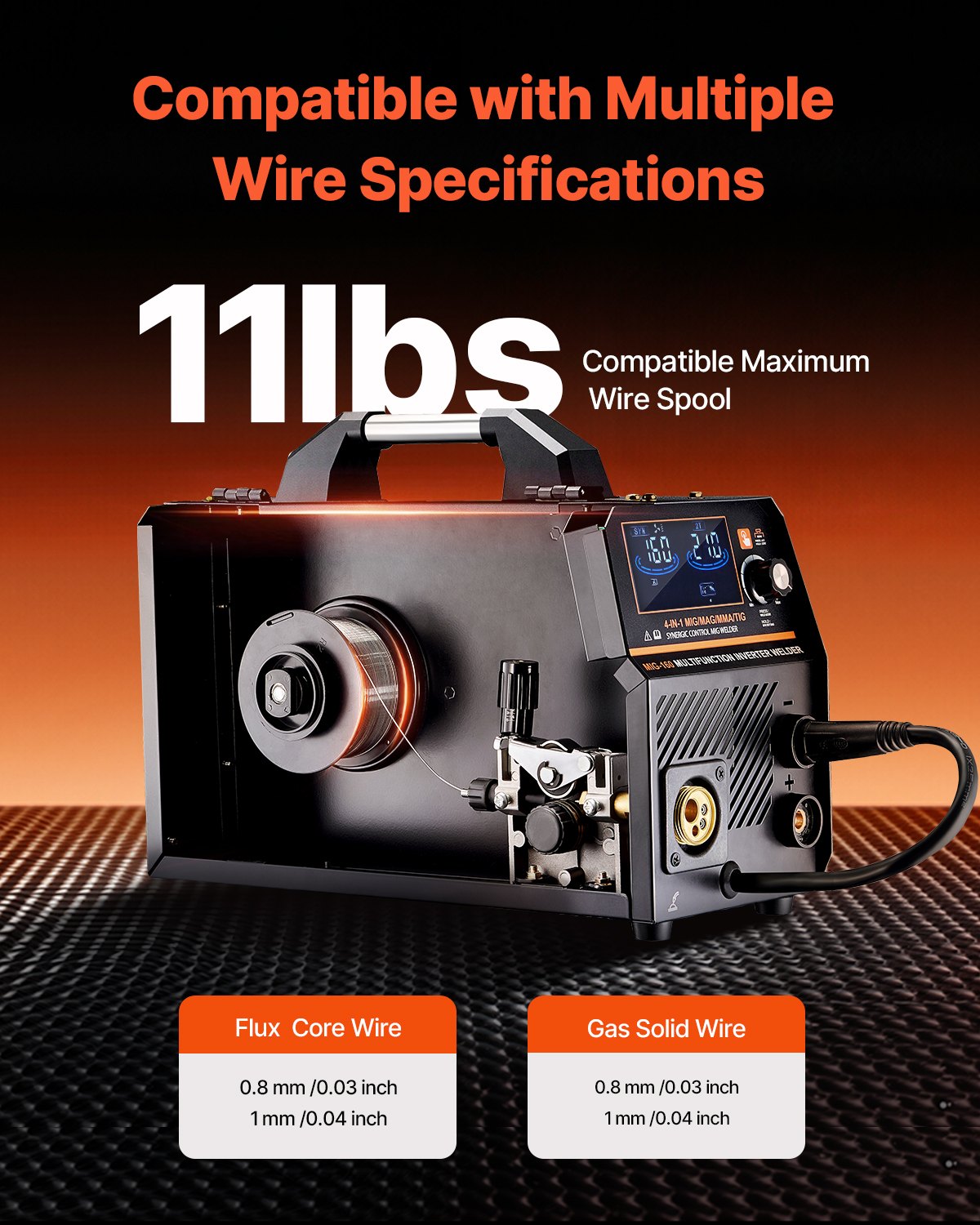 160A 4-in-1 MIG Welder Multi-Process Synergic IGBT Inverter with LCD Display