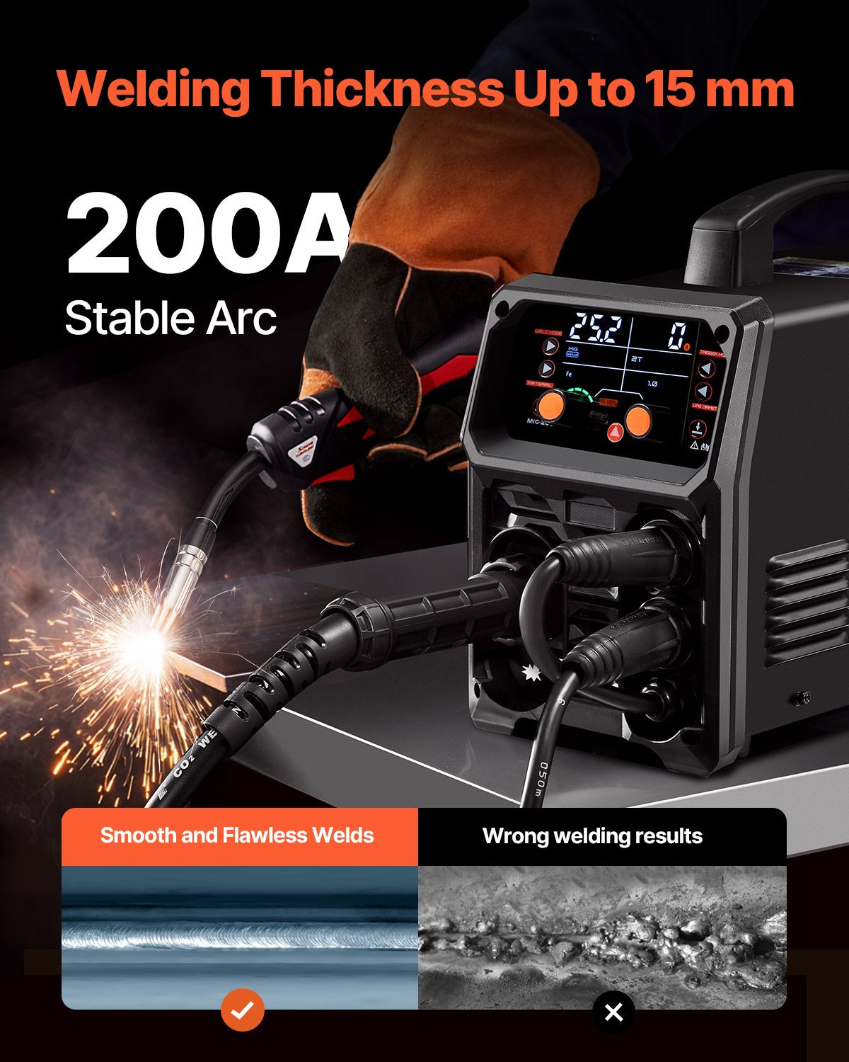 200A 4-in-1 MIG Welder Synergic Gas MIG/Flux Core/Stick/Lift TIG IGBT Inverter