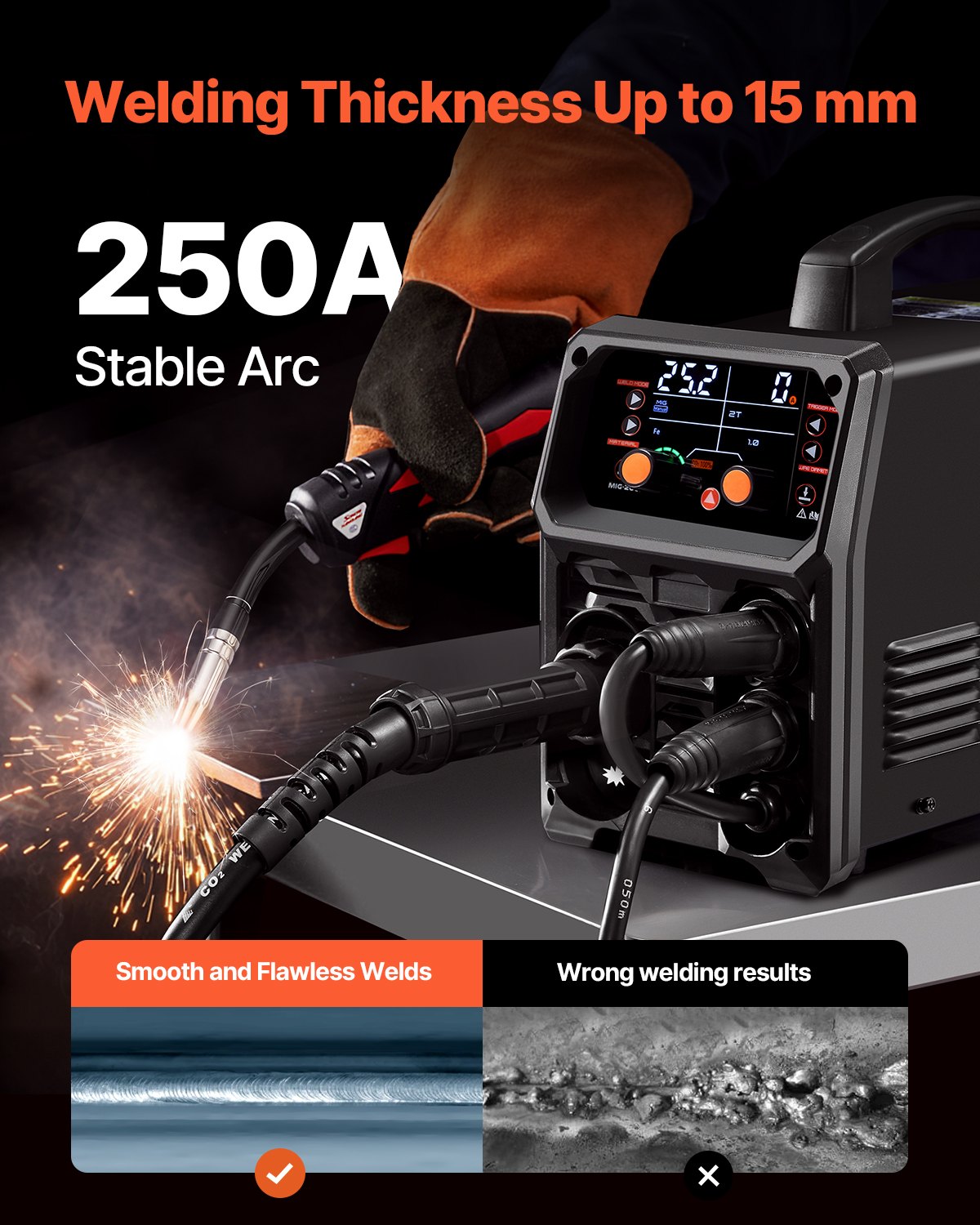 Pro MIG Welder 250A 5-in-1 Synergic MIG/Flux Core/Stick/Lift TIG with IGBT LCD