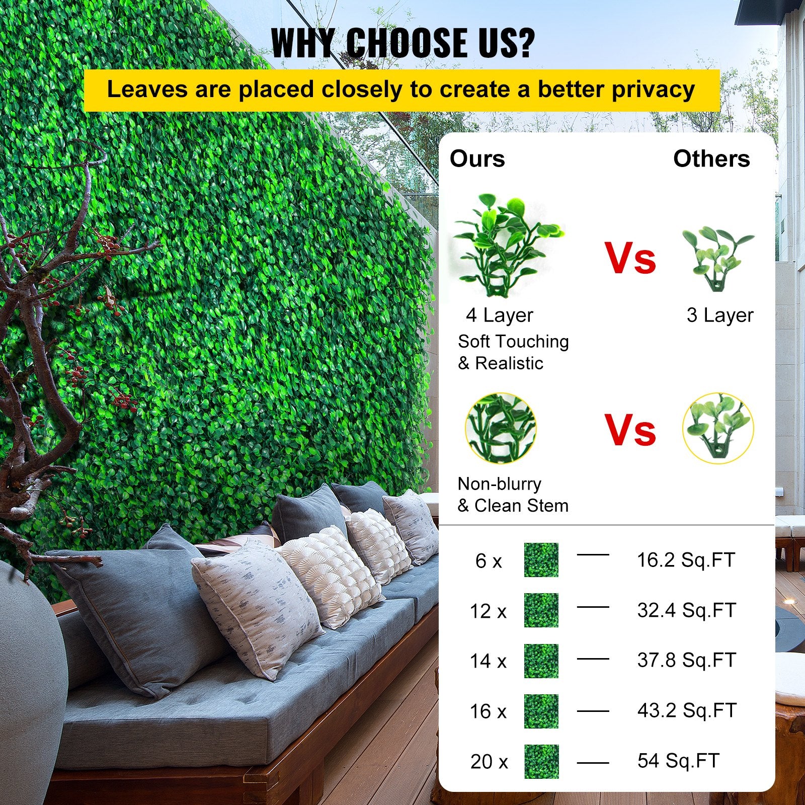 Artificial Boxwood Panels 6-Pack 50.8x50.8cm Hedge Wall Panels Indoor Outdoor