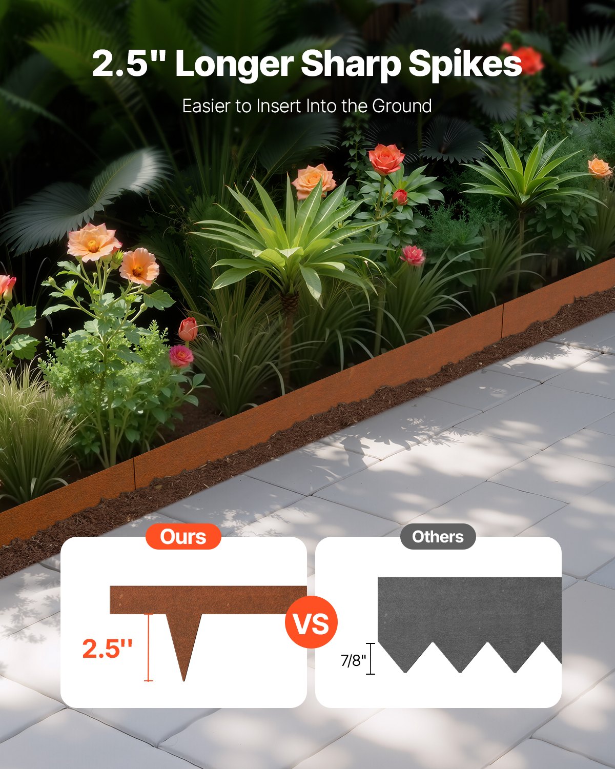 Steel Landscape Edging 10-Pack 40x4.5" Weather-Resistant Bendable Garden Border