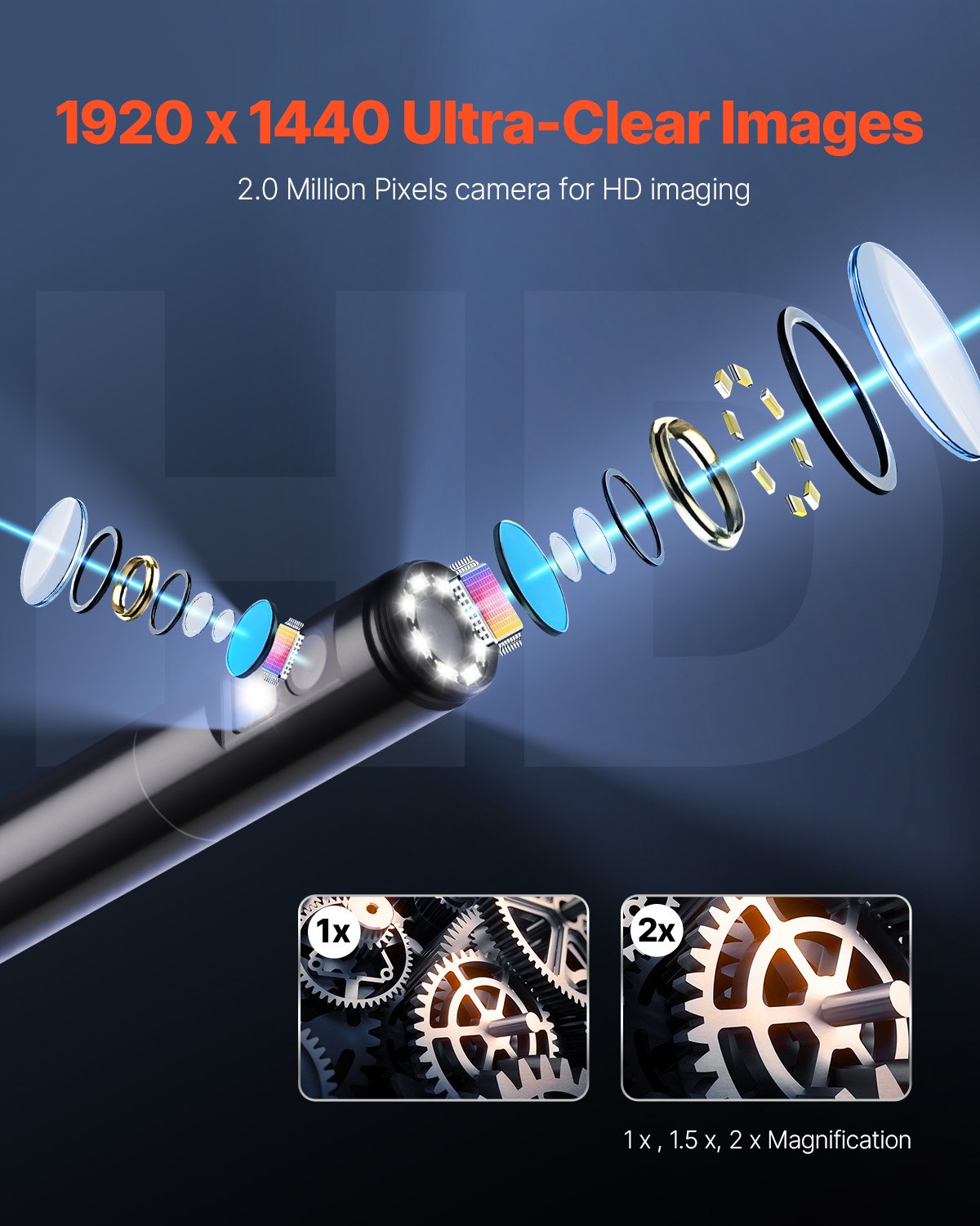 Endoscope Camera Dual Lens 1920P HD 8+1 LED 2X Zoom 3m IP67 Android iOS