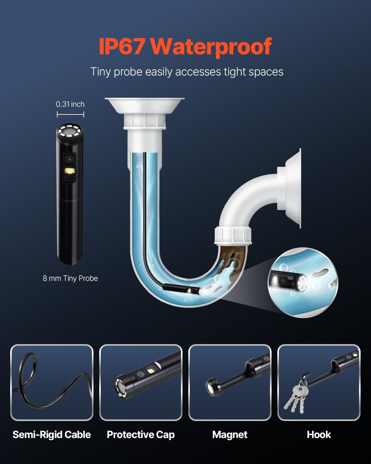 Endoscope Camera Dual Lens 1920P HD 8+1 LED 2X Zoom 3m IP67 Android iOS