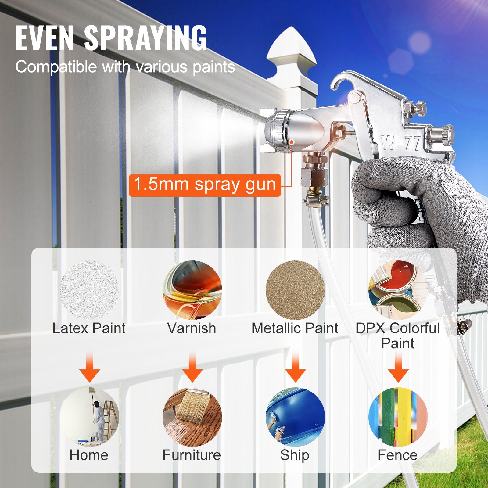 Spray Paint Pressure Pot 10L Fully Automatic Stirring 70psi with Gun and Hoses