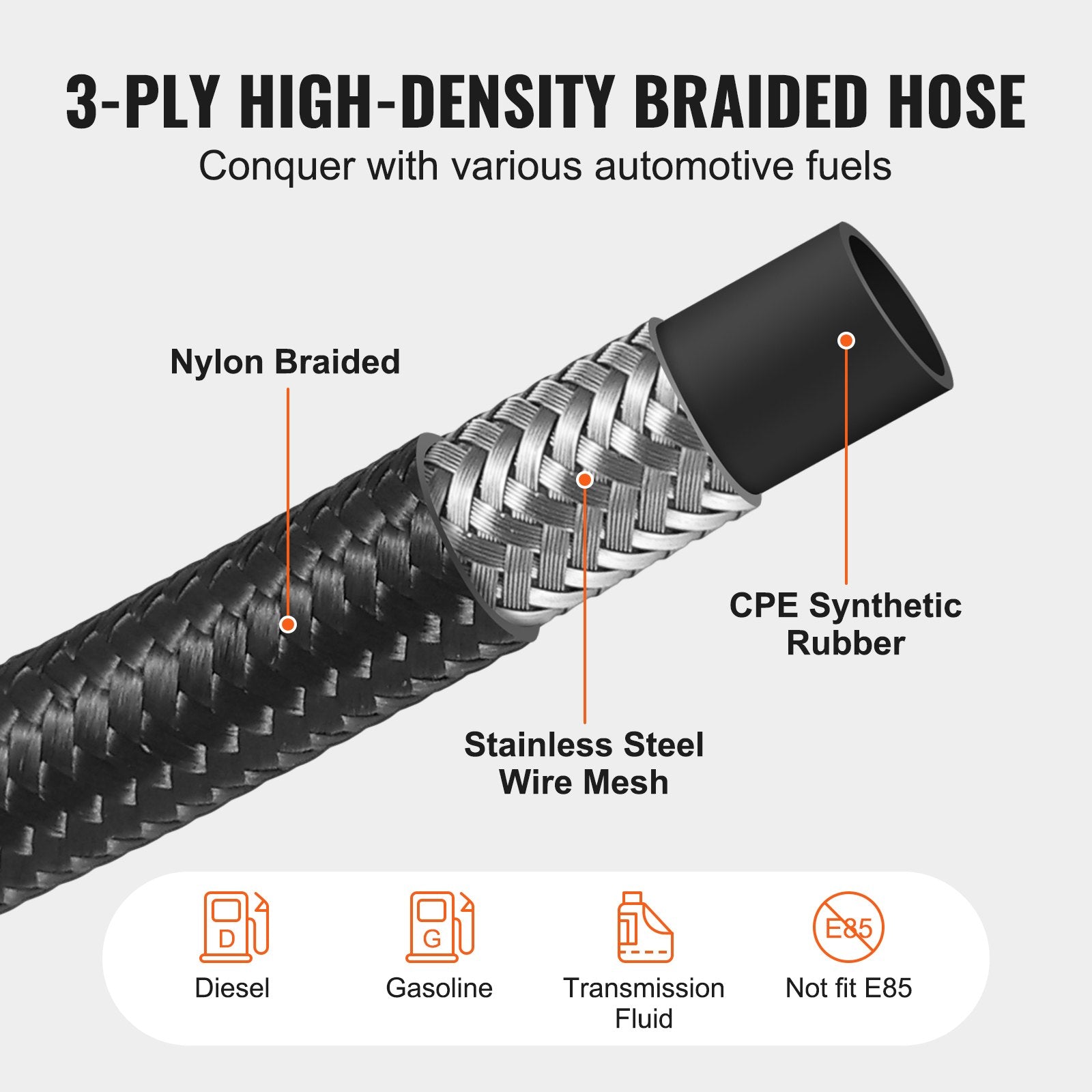 8AN Fuel Line Kit 20ft Nylon Stainless Steel Braided Hose with 12 Fittings