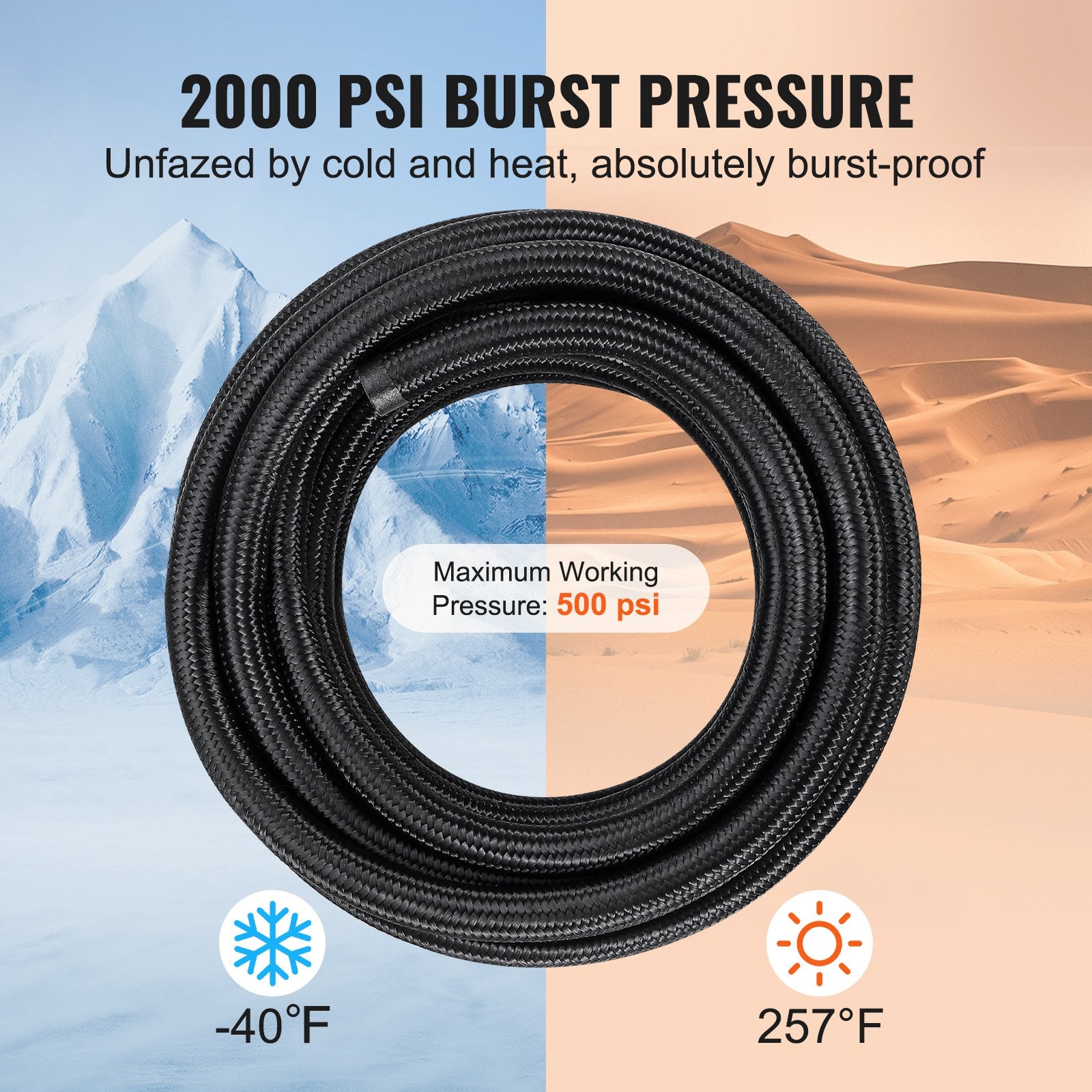 8AN Fuel Line Kit 20ft Nylon Stainless Steel Braided Hose with 12 Fittings