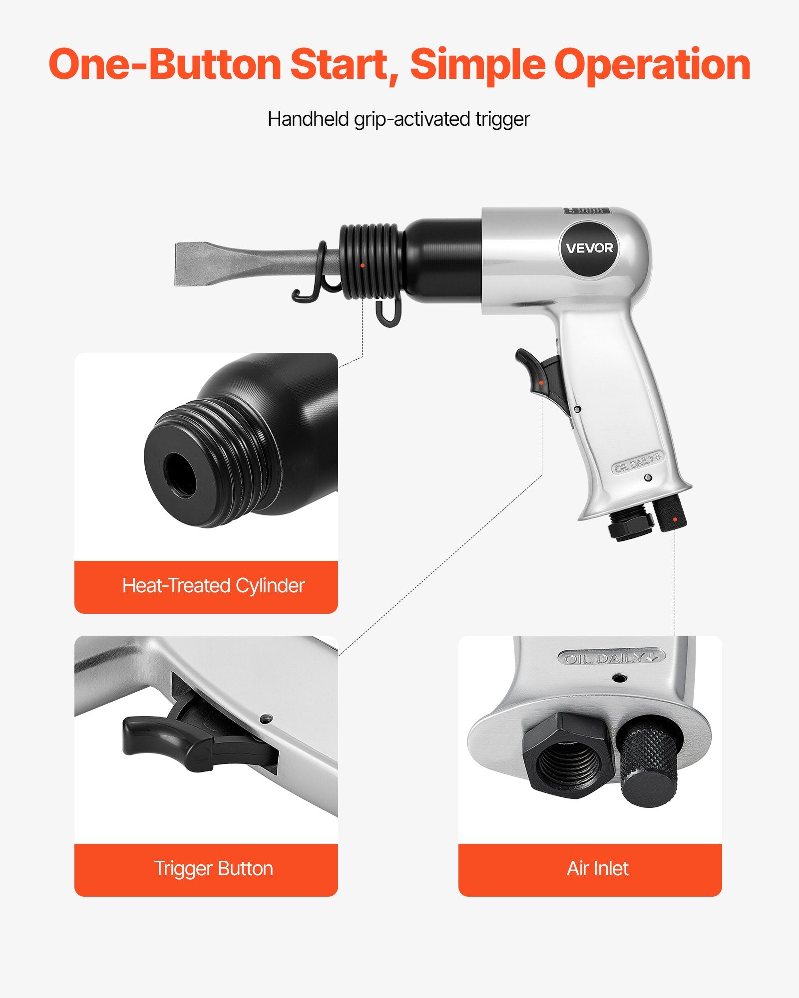 Air Hammer Pneumatic Chisel Tool 40–70mm Stroke Cutting Scraping Kit