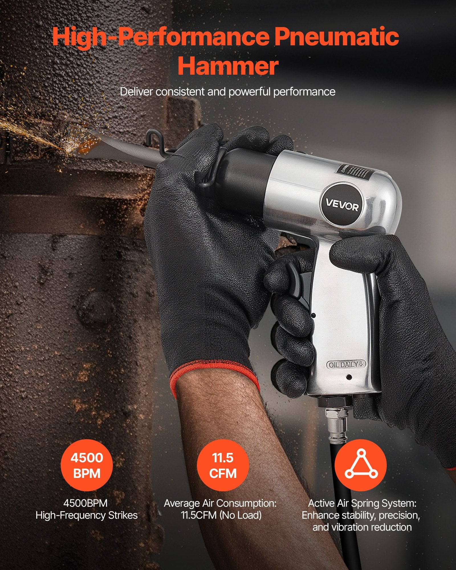 Pneumatic Air Needle Scaler and Hammer Kit for Rust Removal Cutting Demolition
