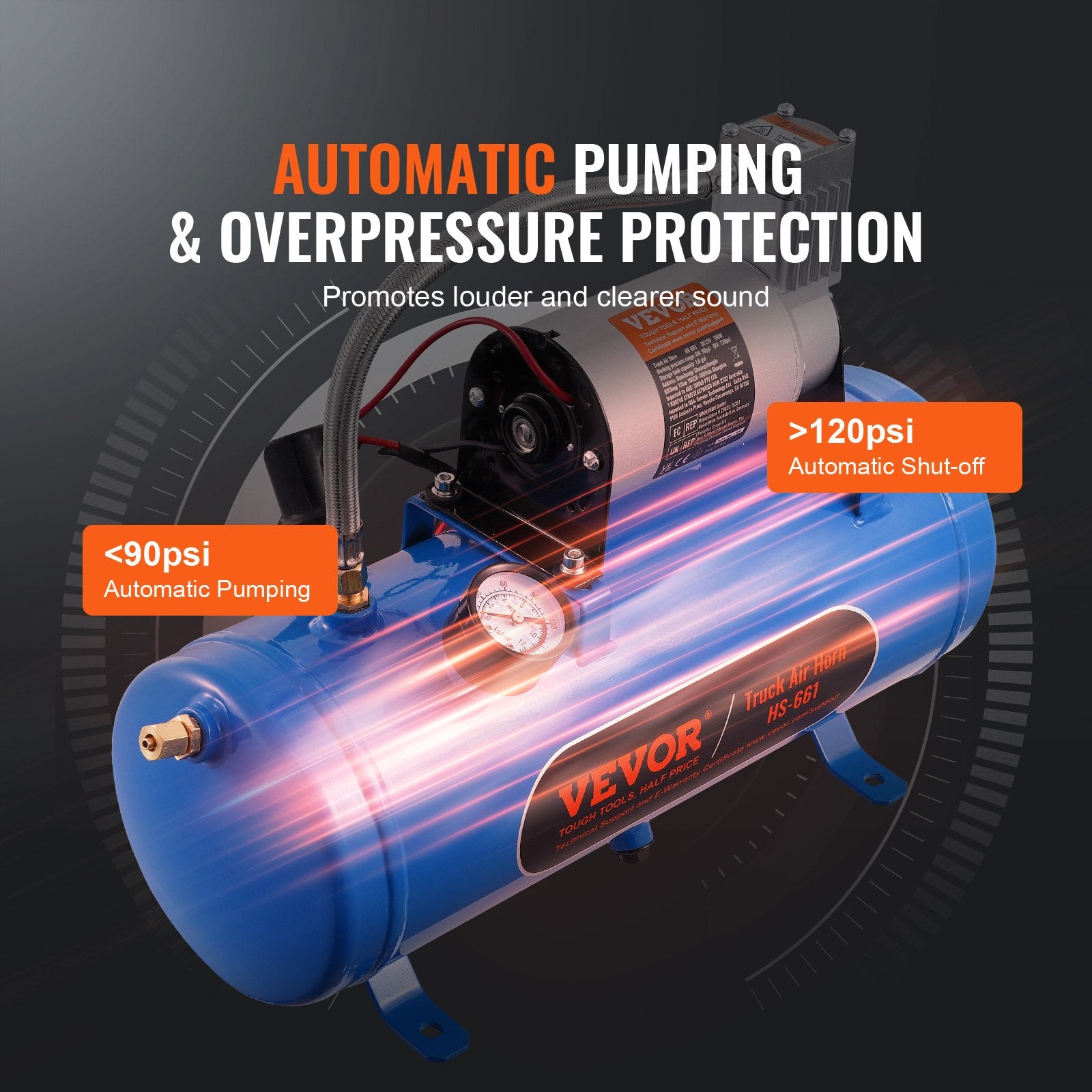 12V Air Compressor with 1.6Gal/6L Tank 120psi for Train Horns & Tire Inflation
