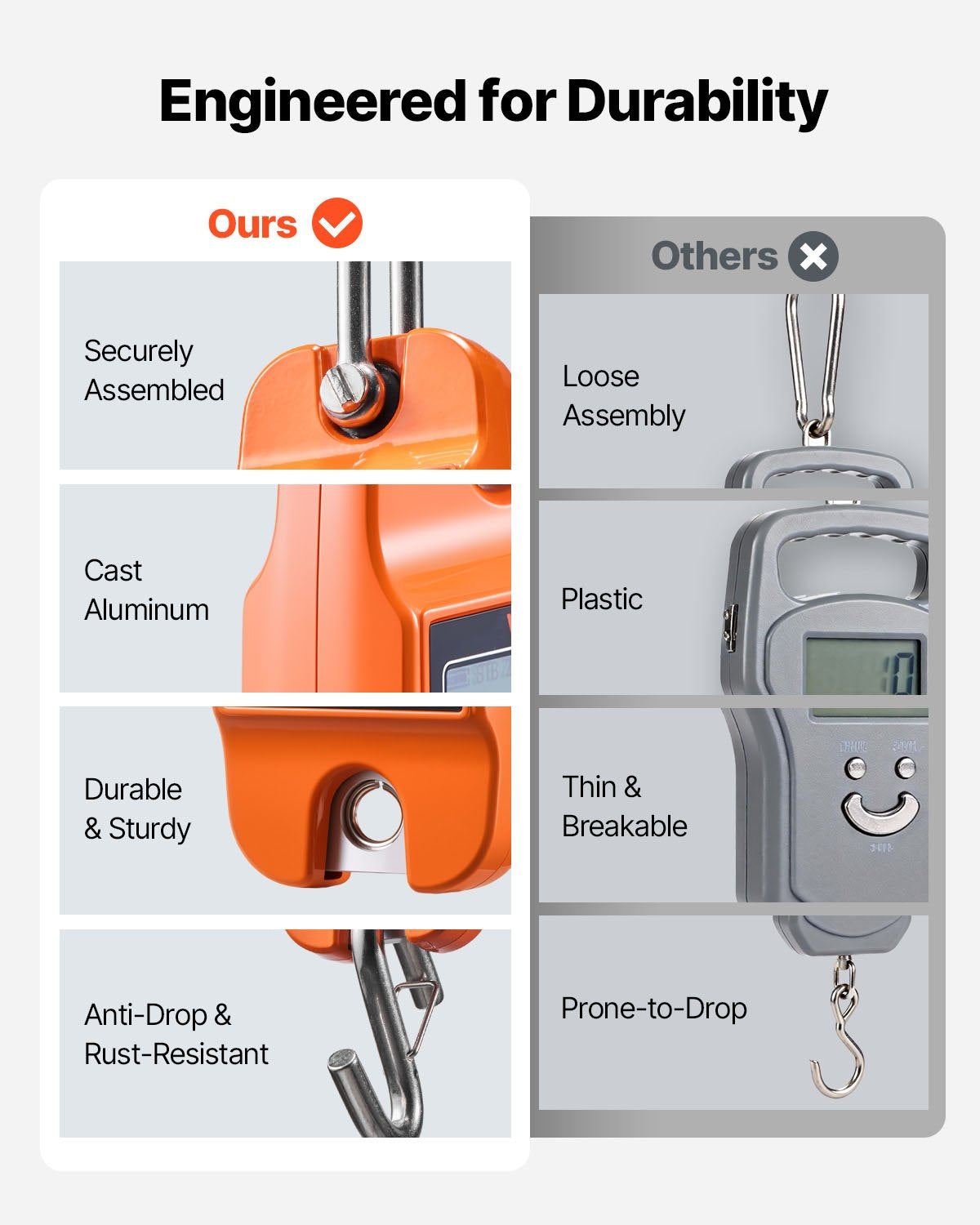Digital Crane Scale 880lbs/400kg Handheld Hanging with LCD Cast Aluminum Orange