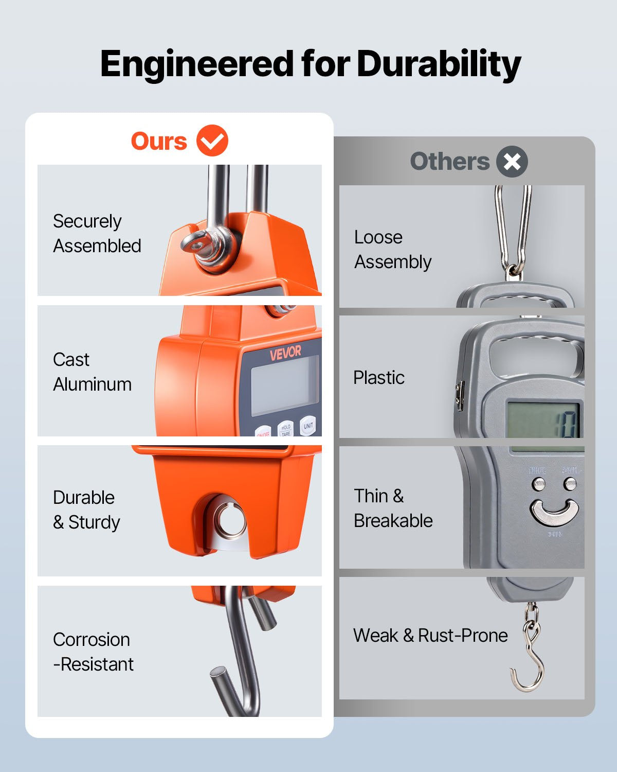 Digital Crane Scale 660lbs/300kg Handheld Hanging with LCD Cast Aluminum Orange
