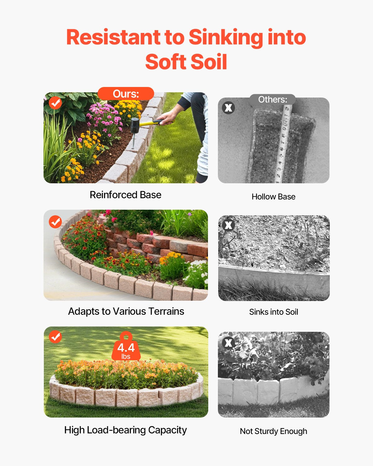 Fake Stone Landscape Edging1190 x 100 x 155mm Lawn Edging Fade-Resistant Brown