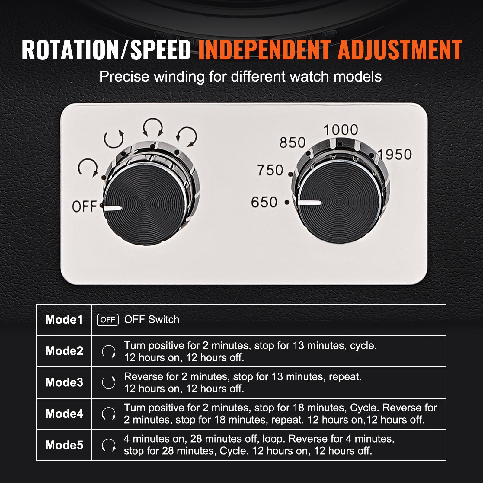 Watch Winder Dual Automatic with 2 Japanese Mabuchi Motors Blue LED Black PU
