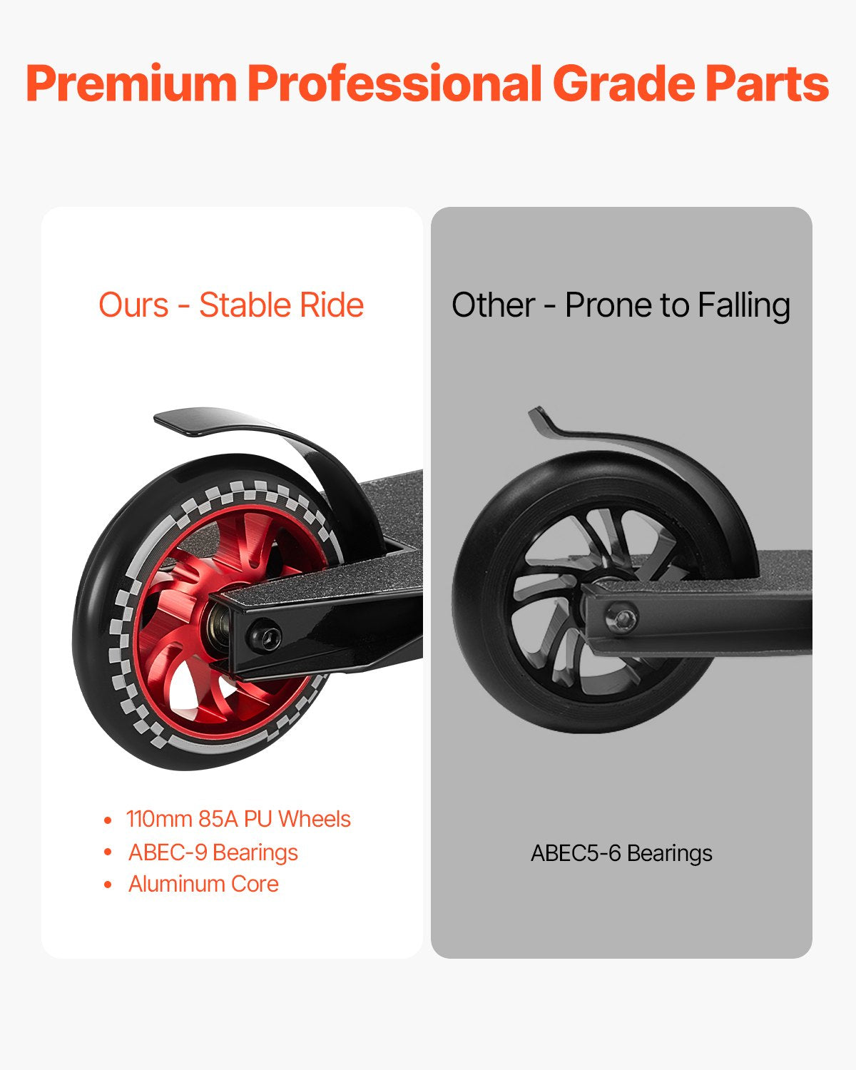 Stunt Scooter Pro Complete Trick Scooter for Kids Teens Adults Aluminum Deck