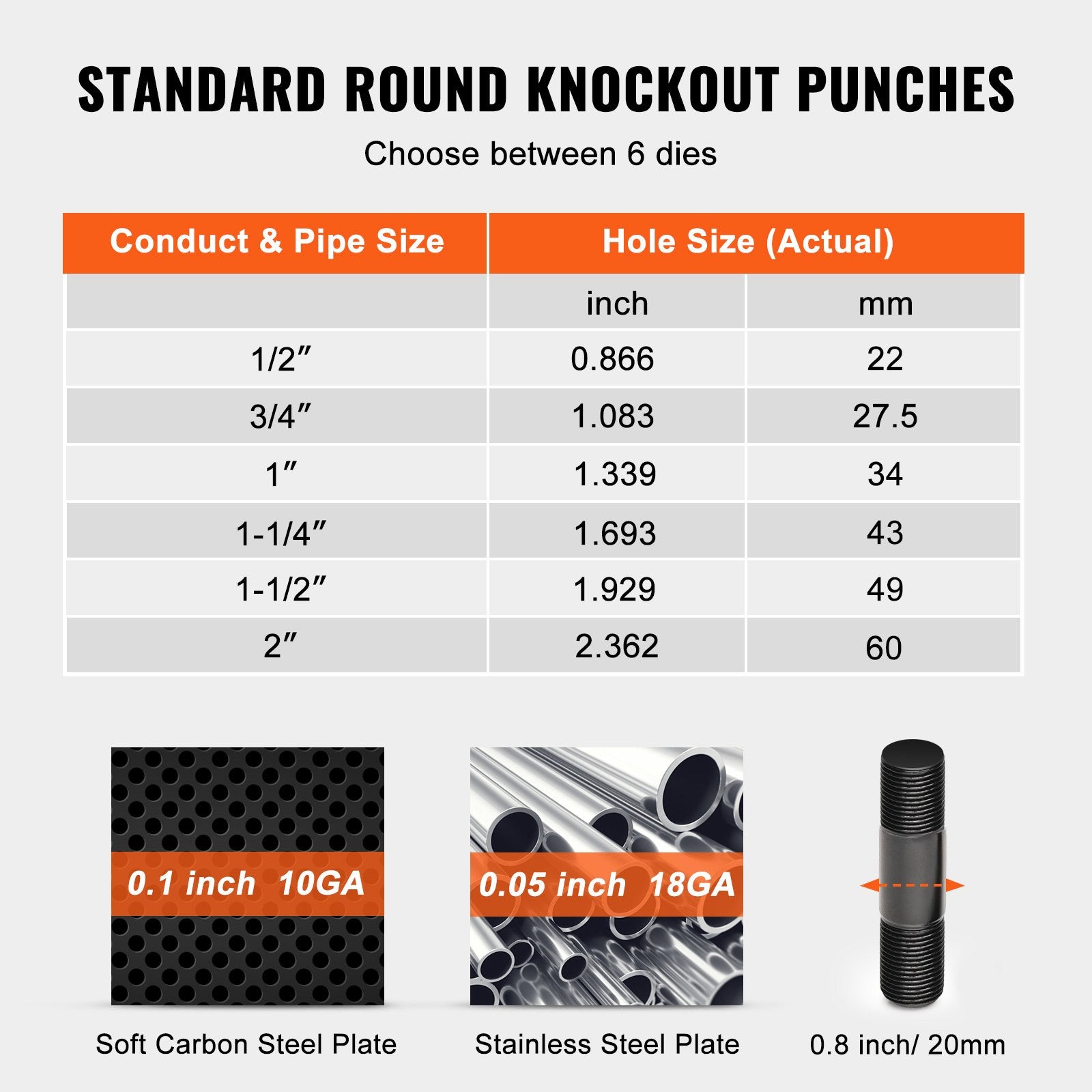 10 Ton Hydraulic Knockout Punch Kit 1/2-2in Conduit Hole Cutter 6pc Metal Tool
