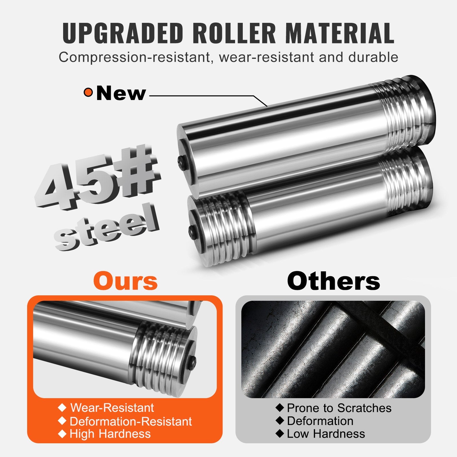 Rolling Mill 3in 76mm Jewelry Machine 1:2 Gear 3-in-1 0.1-7mm Sheet Wire Pattern