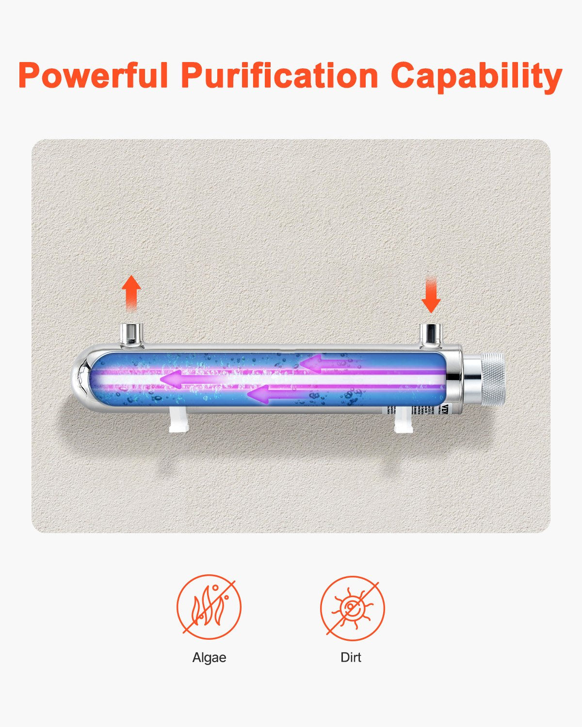 UV Water Purifier 12W 1GPM 220V Stainless Steel Whole House Filter