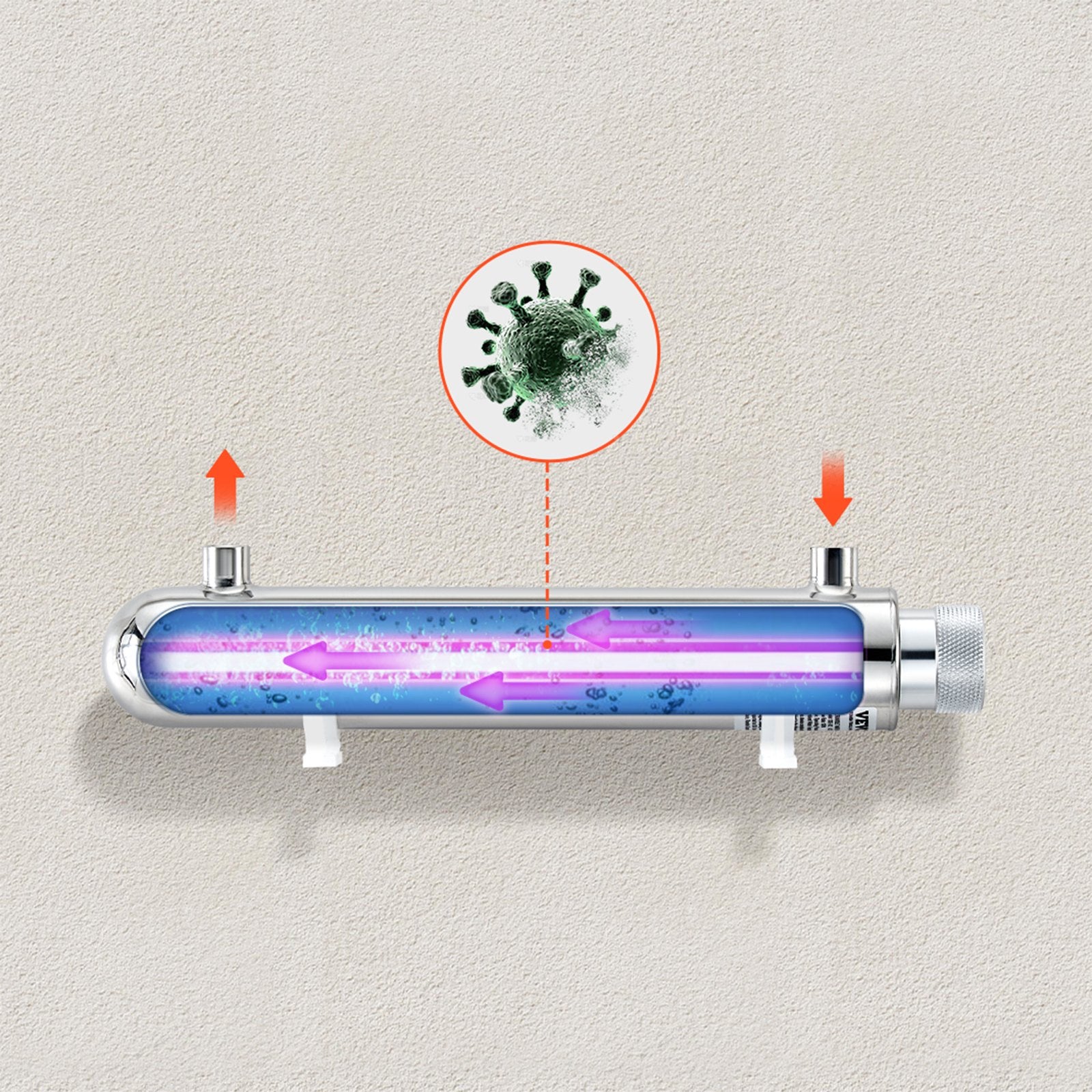 UV Water Purifier 12W 1GPM 220V Stainless Steel Whole House Filter