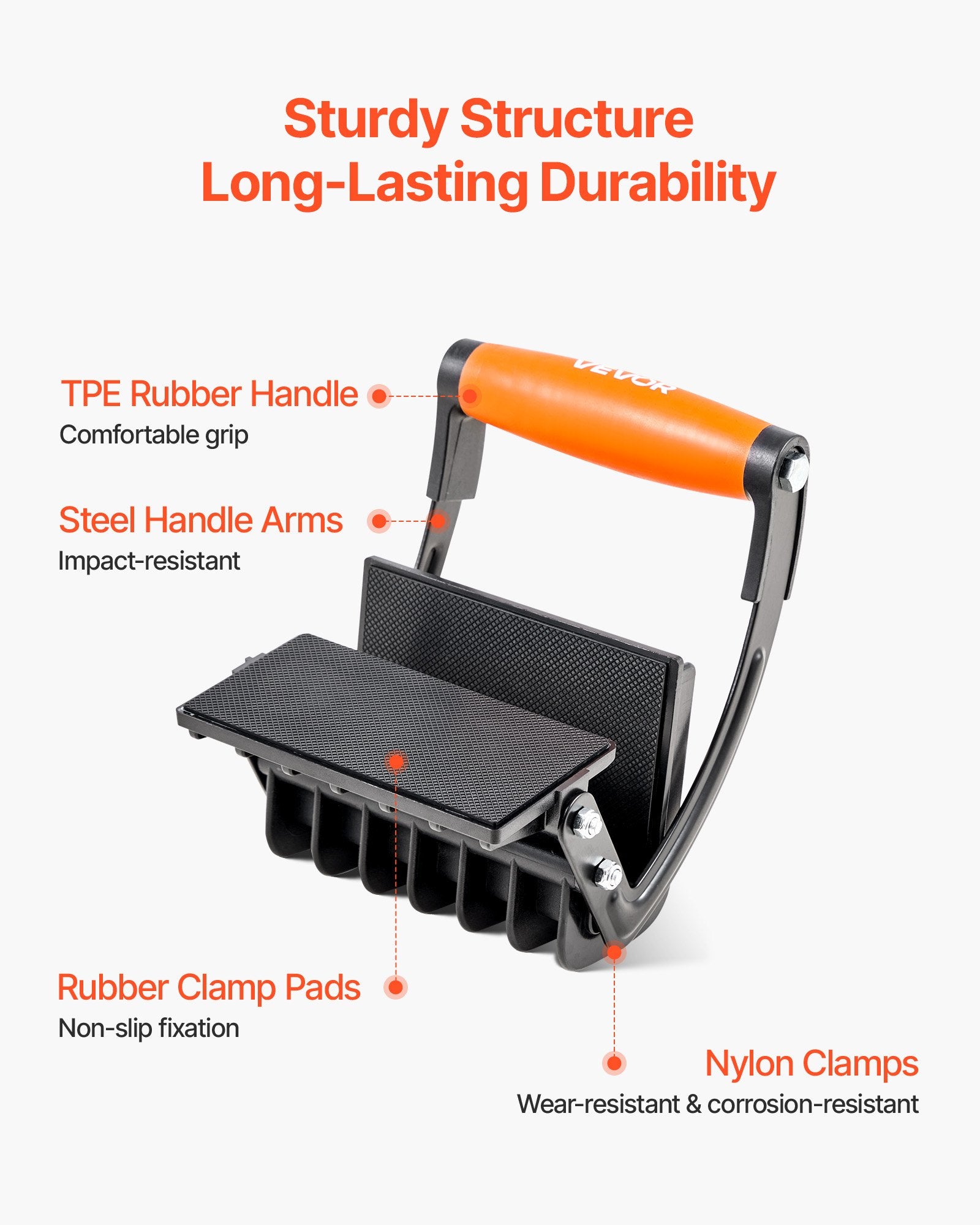 Plywood Carrier 90.7kg, 2 Pack Adjustable Drywall Tool, Non-Slip Grips, 0–25.4mm