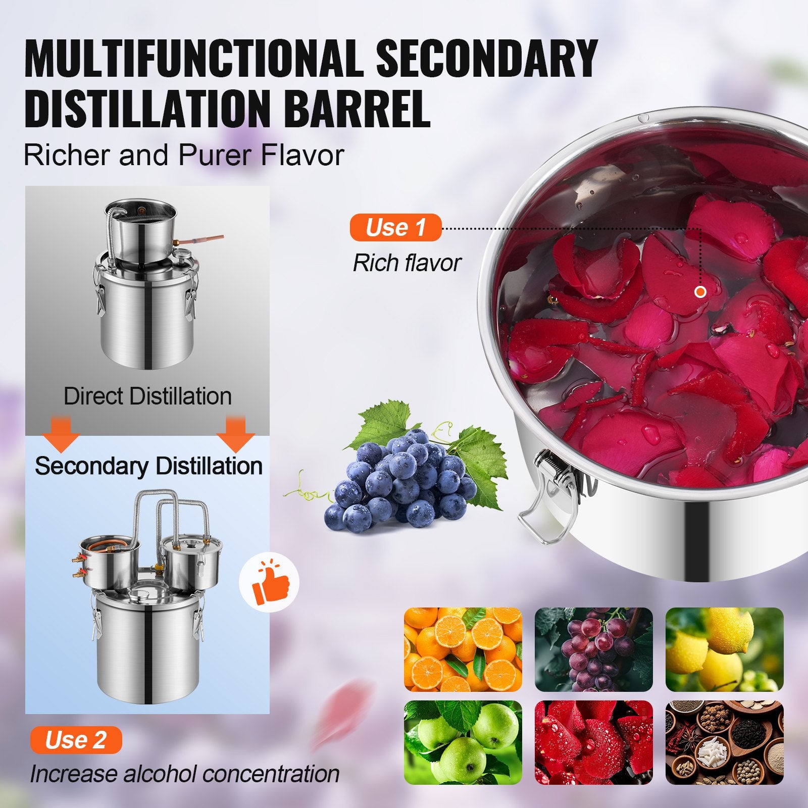 Alcohol Still 8Gal/30L Stainless Steel Distiller Copper Coil Dual Condenser