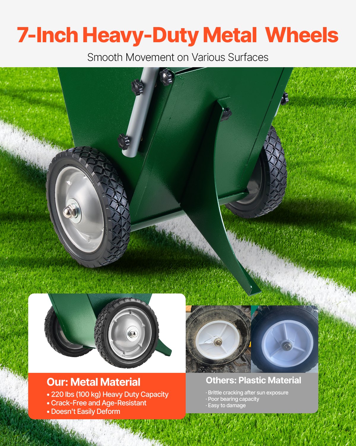 Dry Line Marker 2-Wheel 50/100mm Adjustable Field Chalker Rubber Handle Green