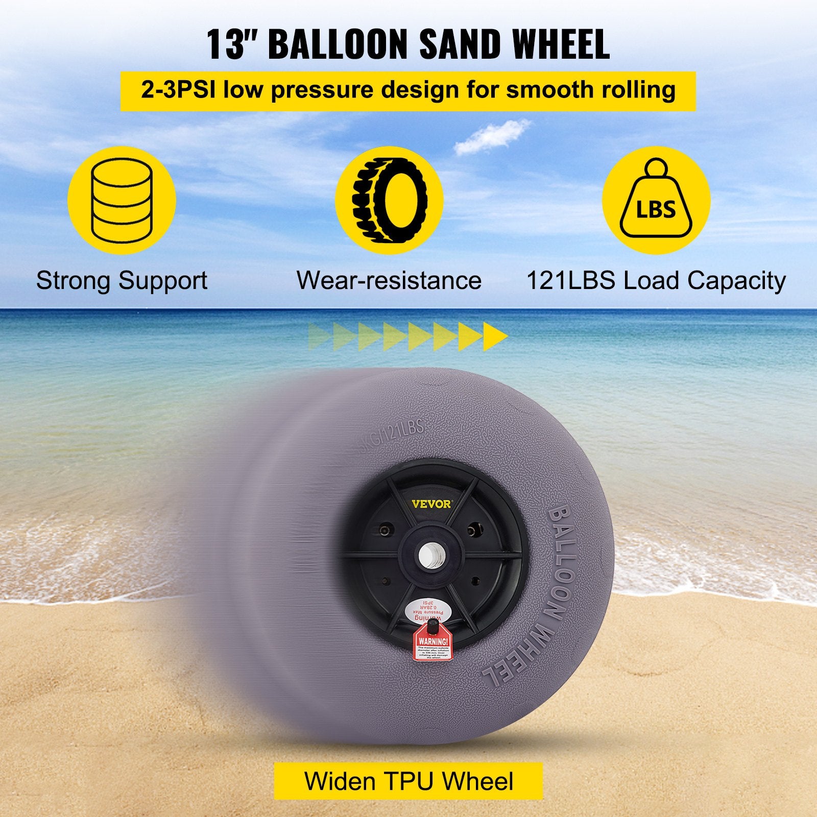 Balloon Beach Wheels Replacement 13" TPU Tires 121lbs Load Capacity