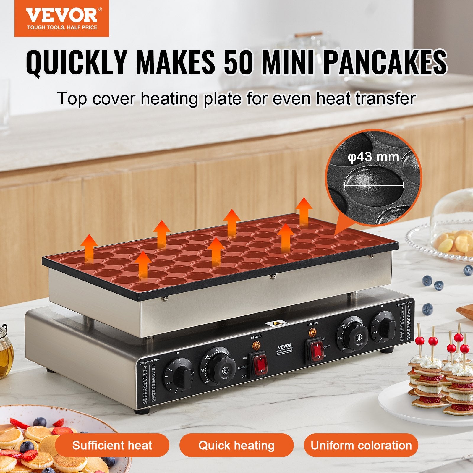 Mini Dutch Pancake Maker, 50pcs 43mm Dorayaki Baker, 1700W Electric Grill