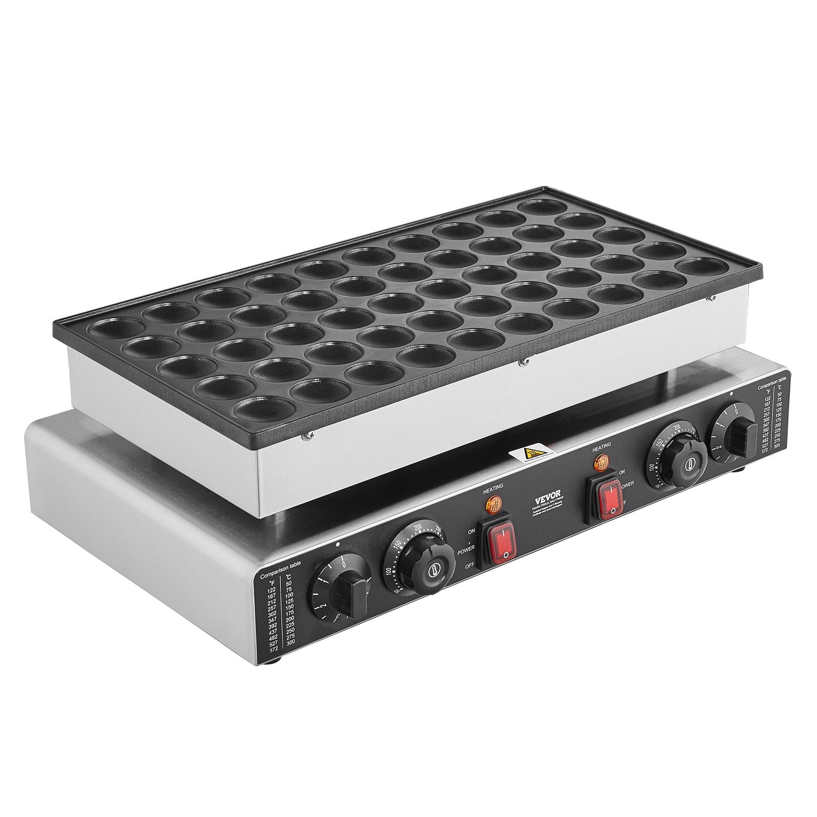 Mini Dutch Pancake Maker, 50pcs 43mm Dorayaki Baker, 1700W Electric Grill