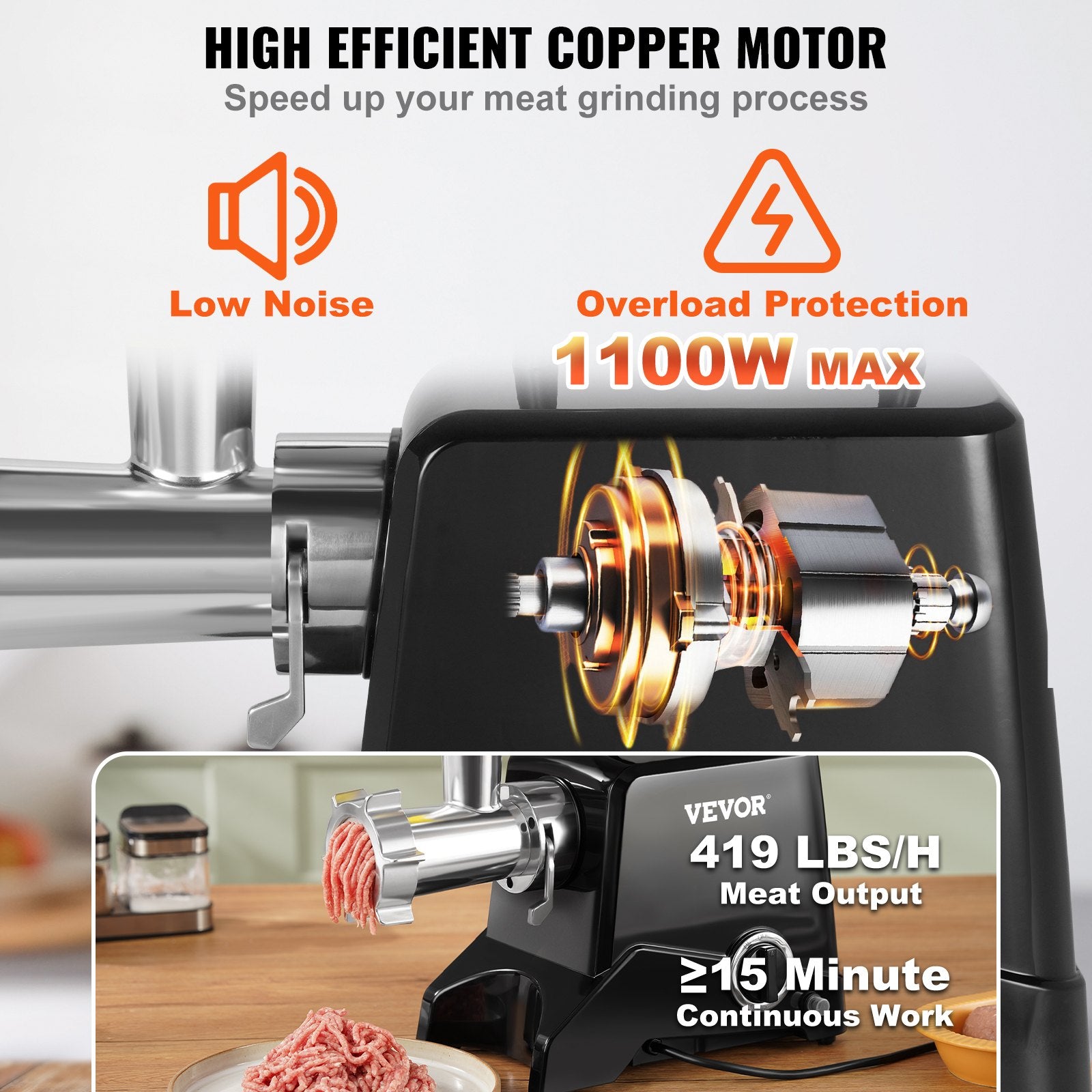 Electric Meat Grinder 2.27kg/Min Industrial Mincer Blade Plate Sausage Maker