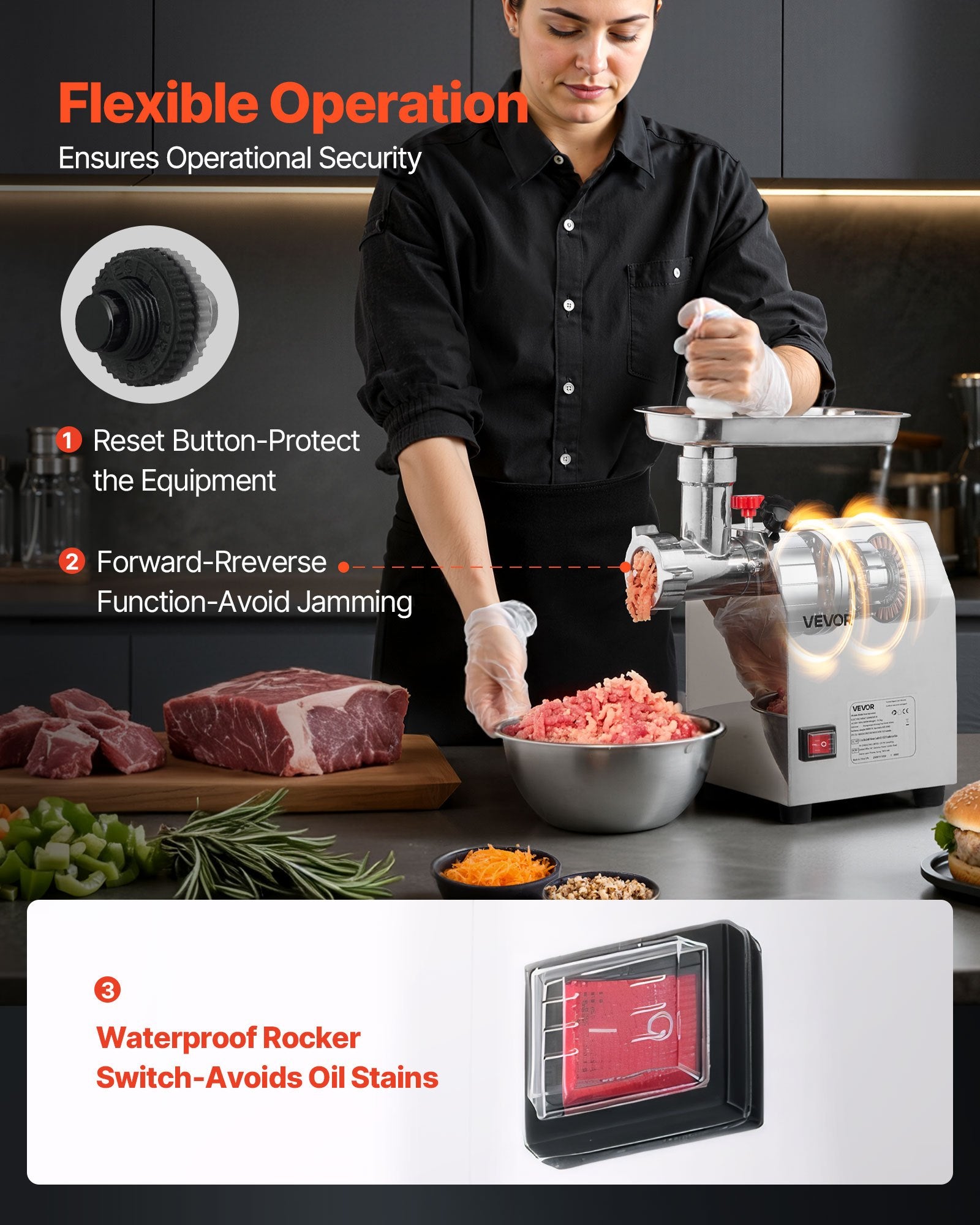 Electric Meat Grinder 4.5lbs/Min Industrial Mincer Blade Plate Sausage Maker