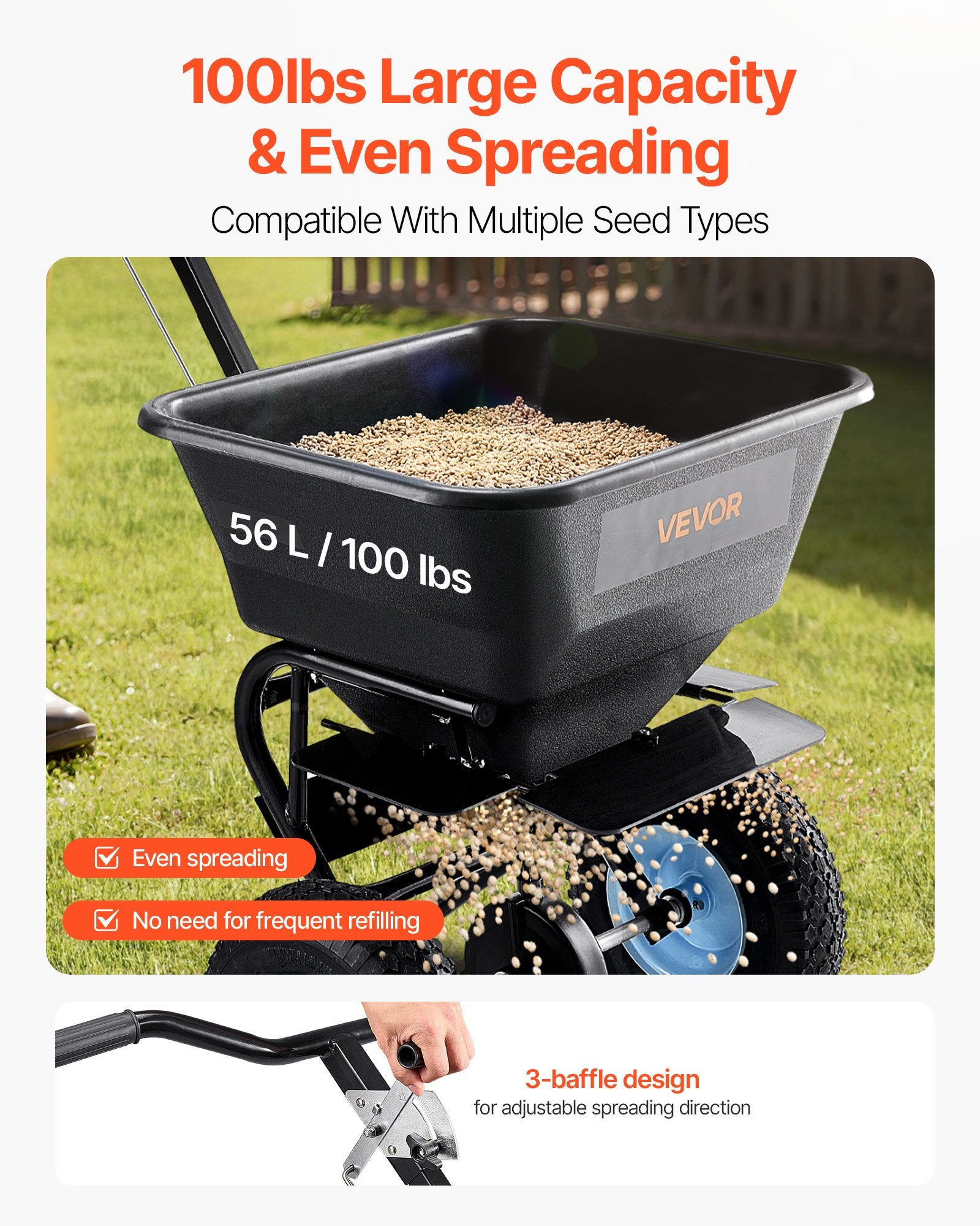 Lawn Spreader Push and Tow Behind Broadcast Drop Fertilizer Seed Ice Melt