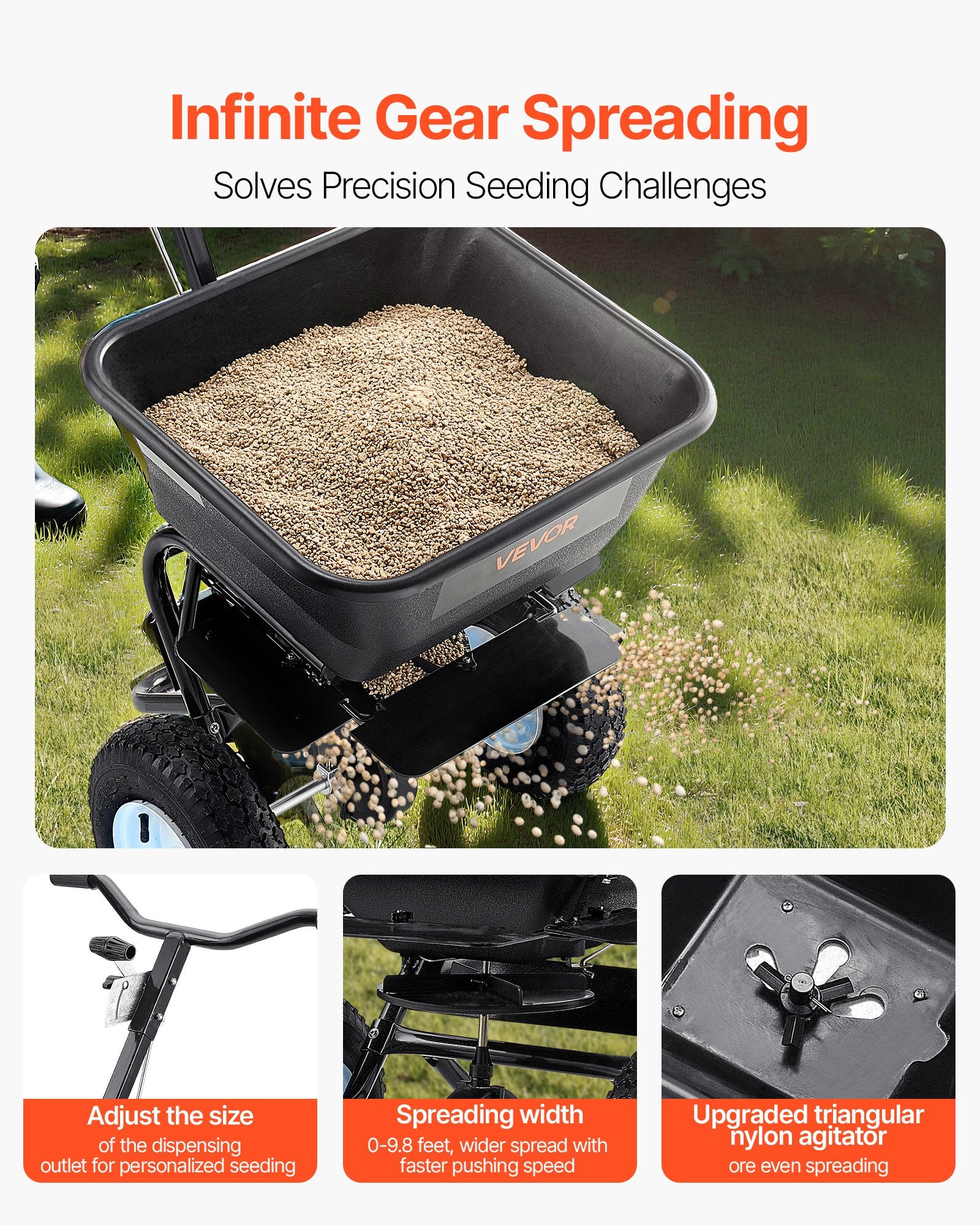 Lawn Spreader Push and Tow Behind Broadcast Drop Fertilizer Seed Ice Melt