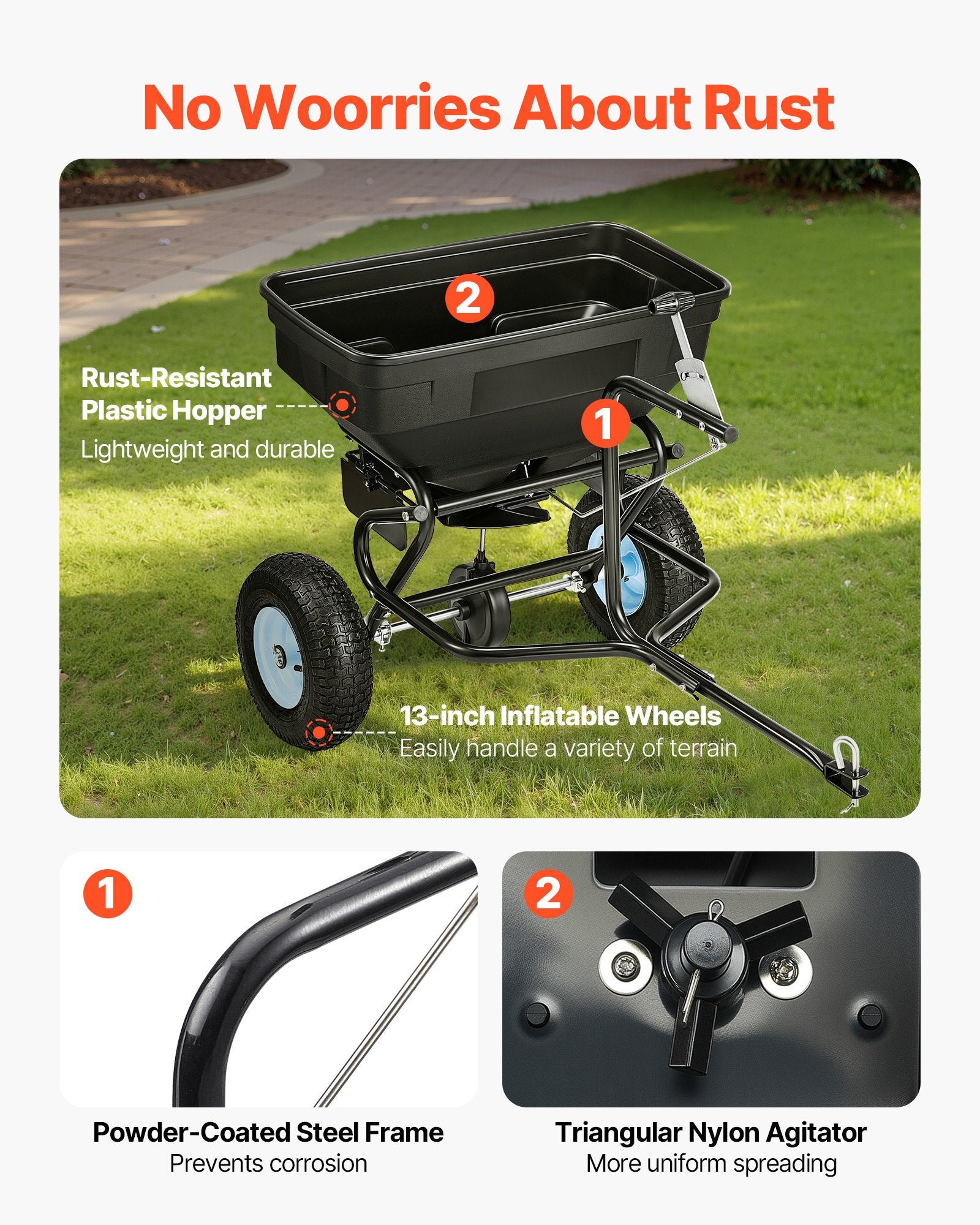 Lawn Spreader Push and Tow Behind Broadcast Drop Fertilizer Seed Ice Melt