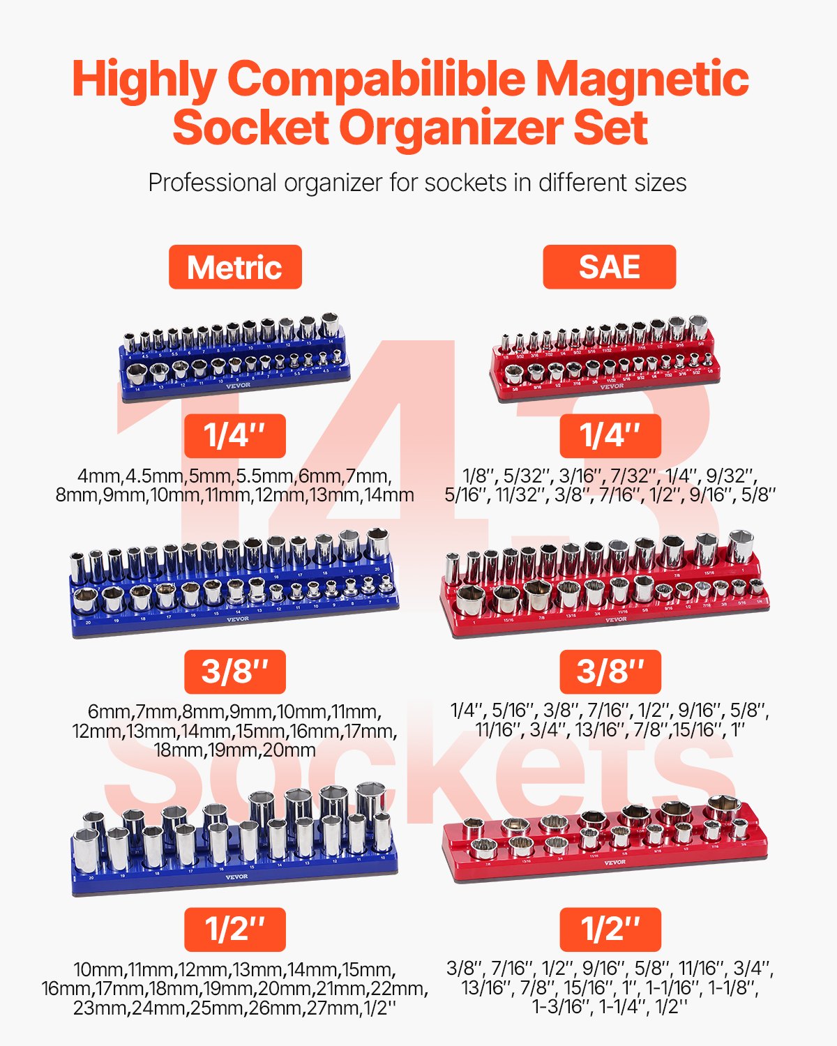 Magnetic Socket Organizer Set 6PCS 1/4", 3/8" & 1/2" Trays Hold Up to 143 Socket