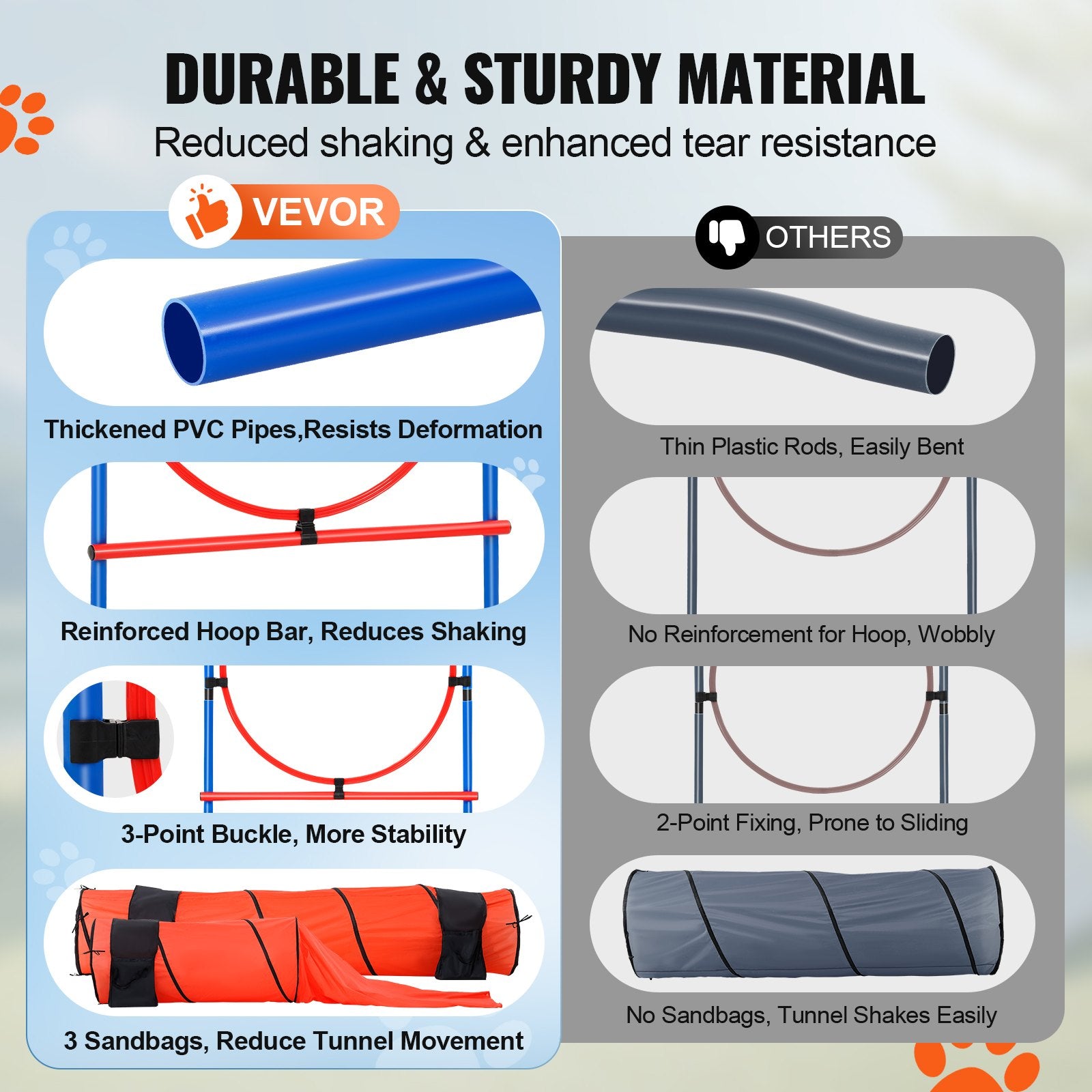 Dog Agility Training Set, 7 PCS w/ Hurdles, Weave Poles, 2 Tunnels, 3 Bags