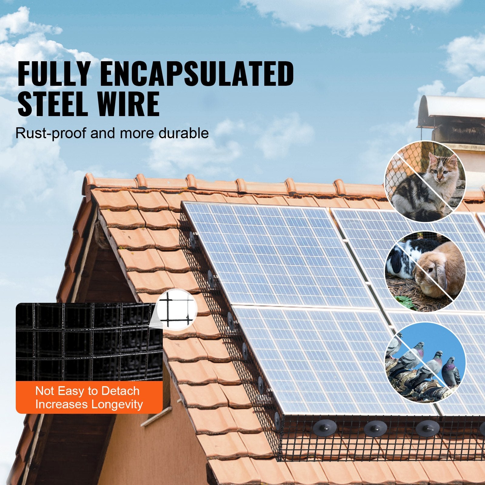 Solar Panel Bird Guard 8in x 100ft Critter Guard Roll Kit 50 Tire Wires PVC