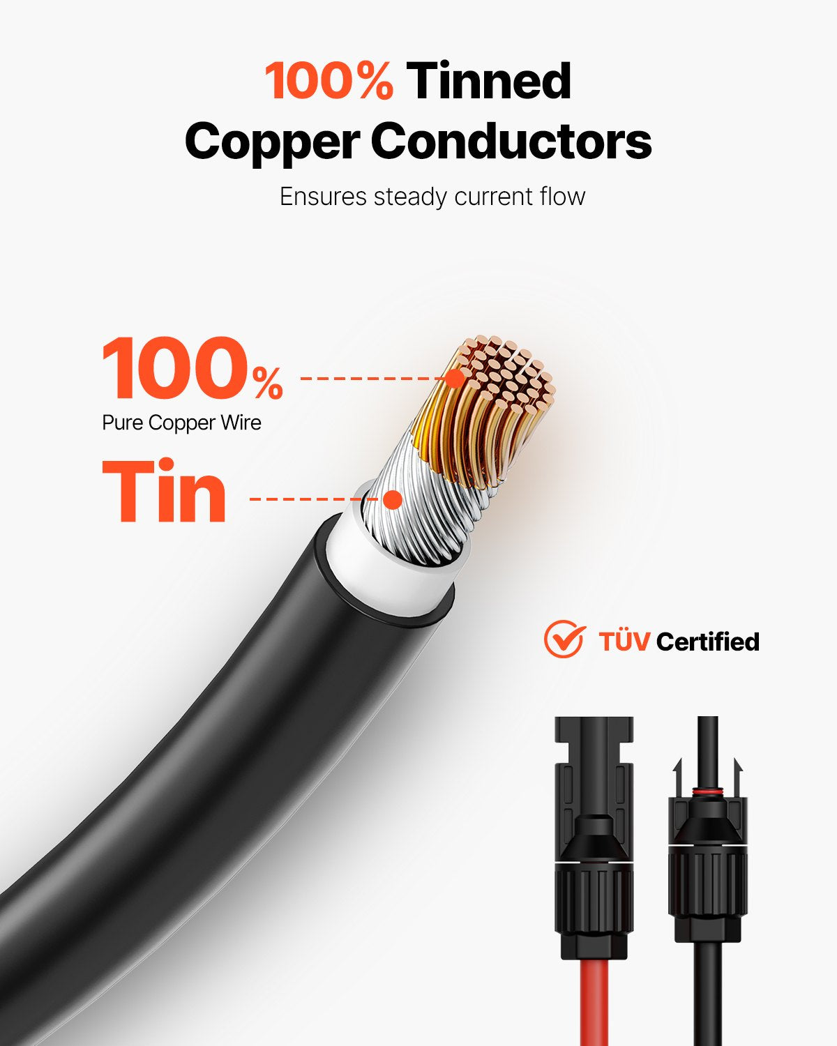 Set of 2 Solar Panel Extension Cable 9.14m 10AWG Waterproof