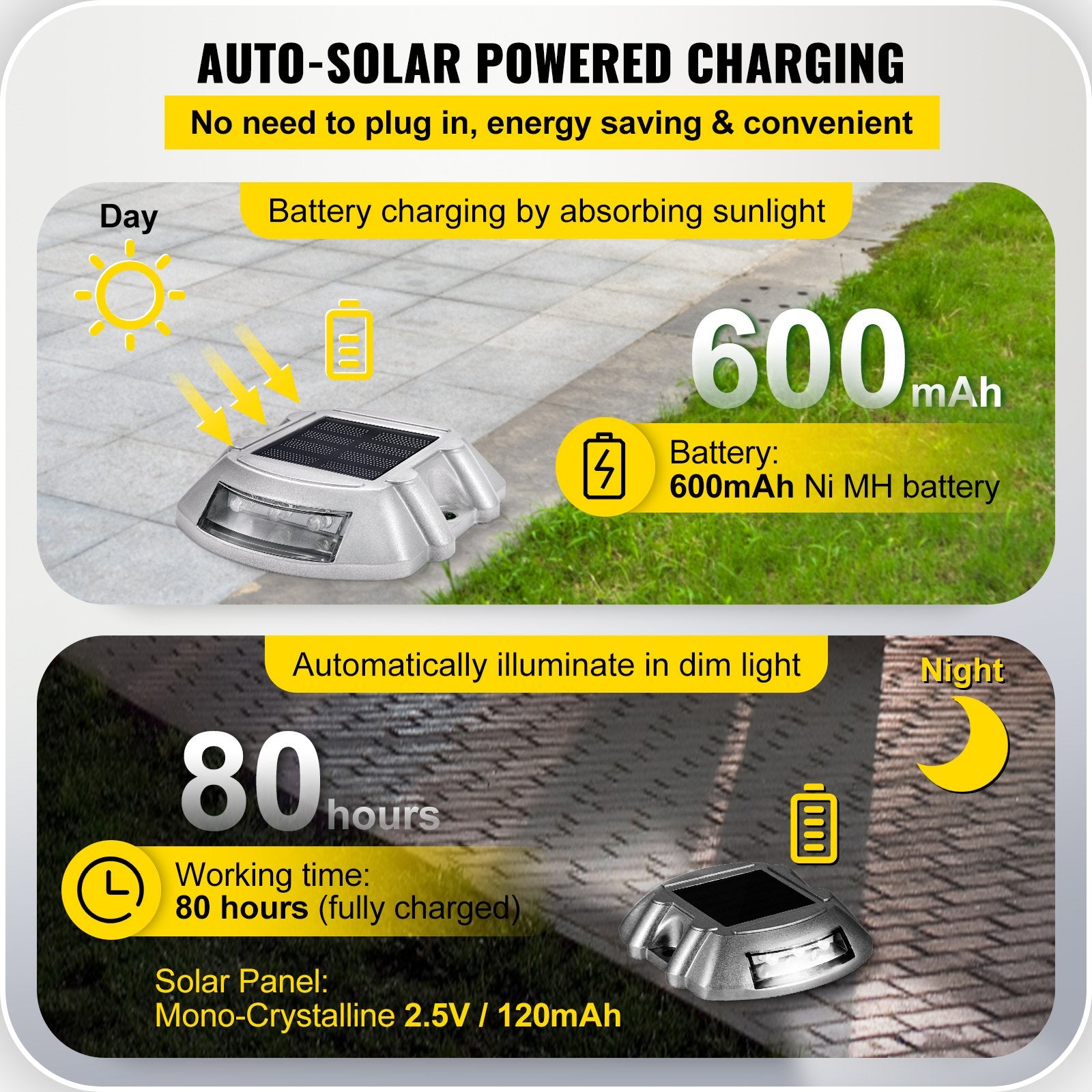Driveway Lights 12-Pack Solar Bright White Deck Lights 6 LEDs Outdoor
