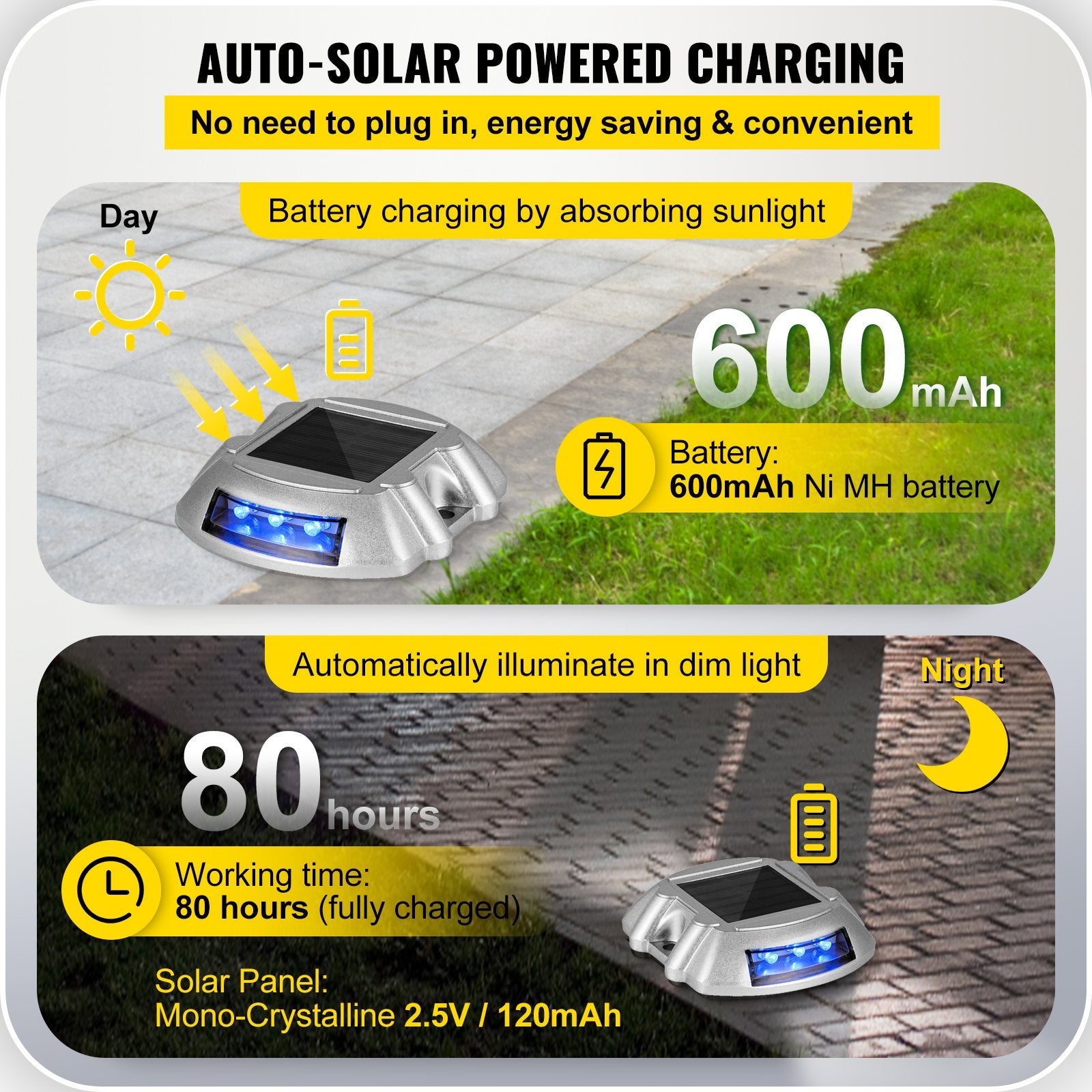 Driveway Lights 16-Pack Solar Waterproof Deck 6 LEDs Garden Path Walkway
