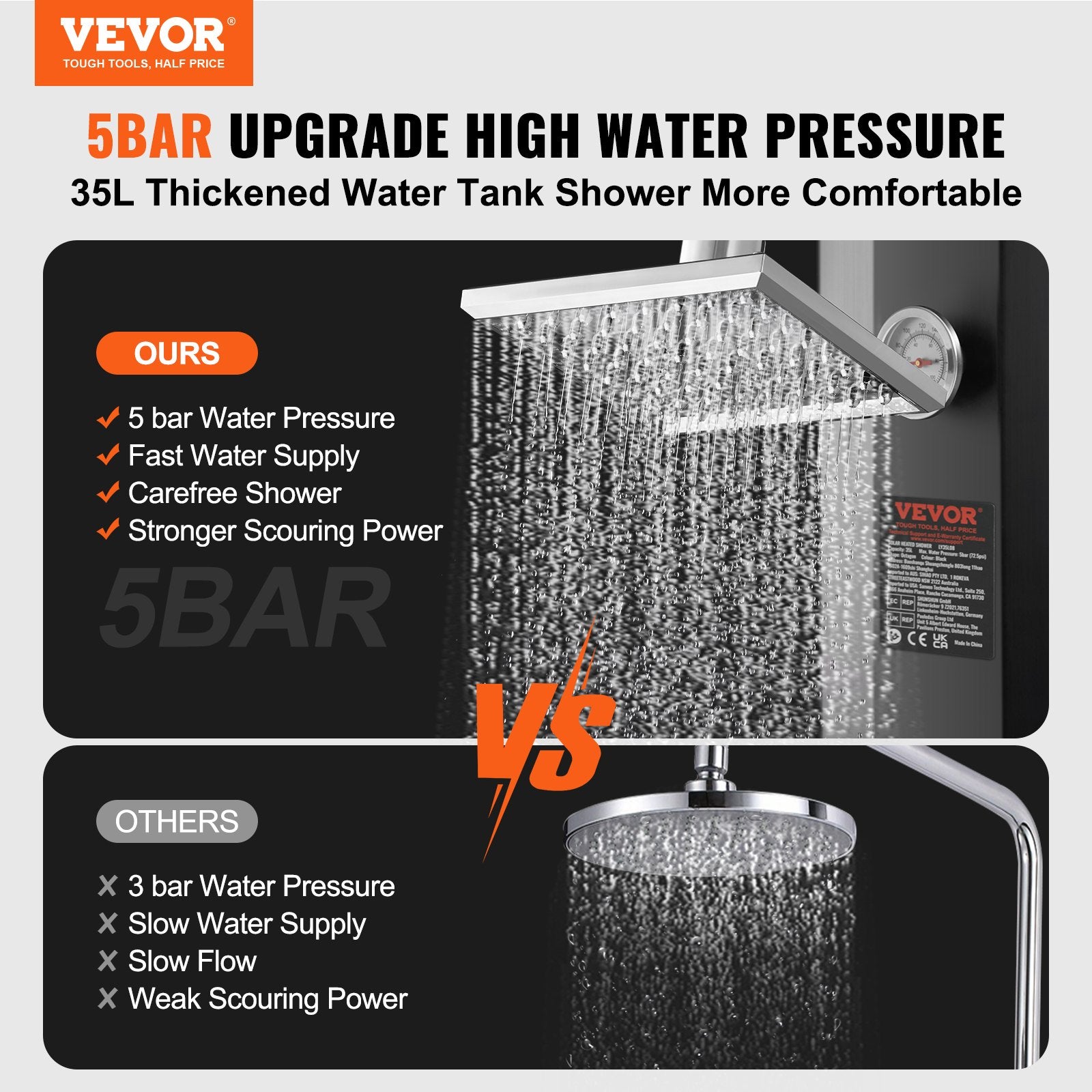 Outdoor Solar Heated Shower 35L Poolside Kit with Shower Head Foot Tap Fast Assembly