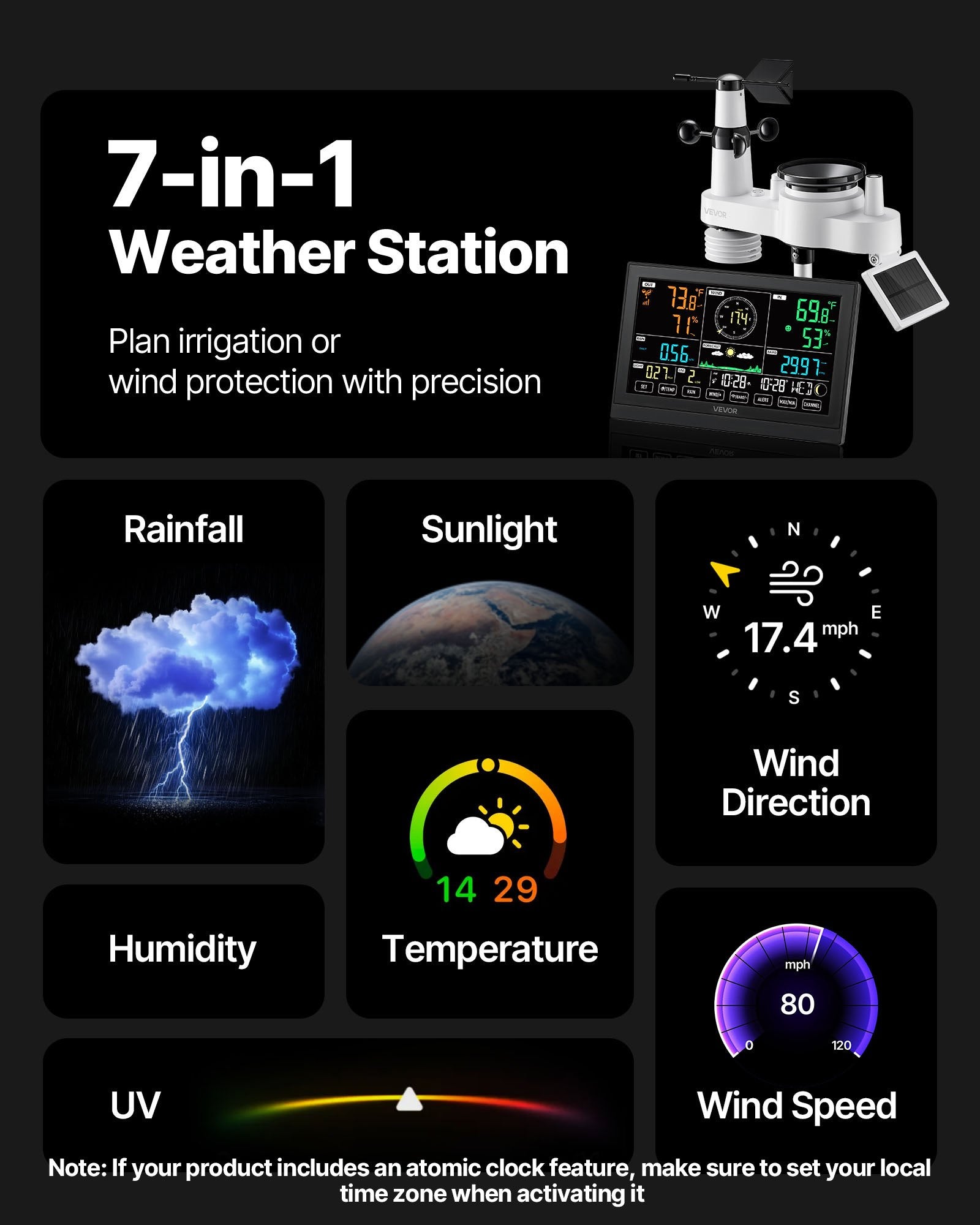 7-in-1 Wireless Weather Station w/ Solar Sensor Rain Gauge No WiFi