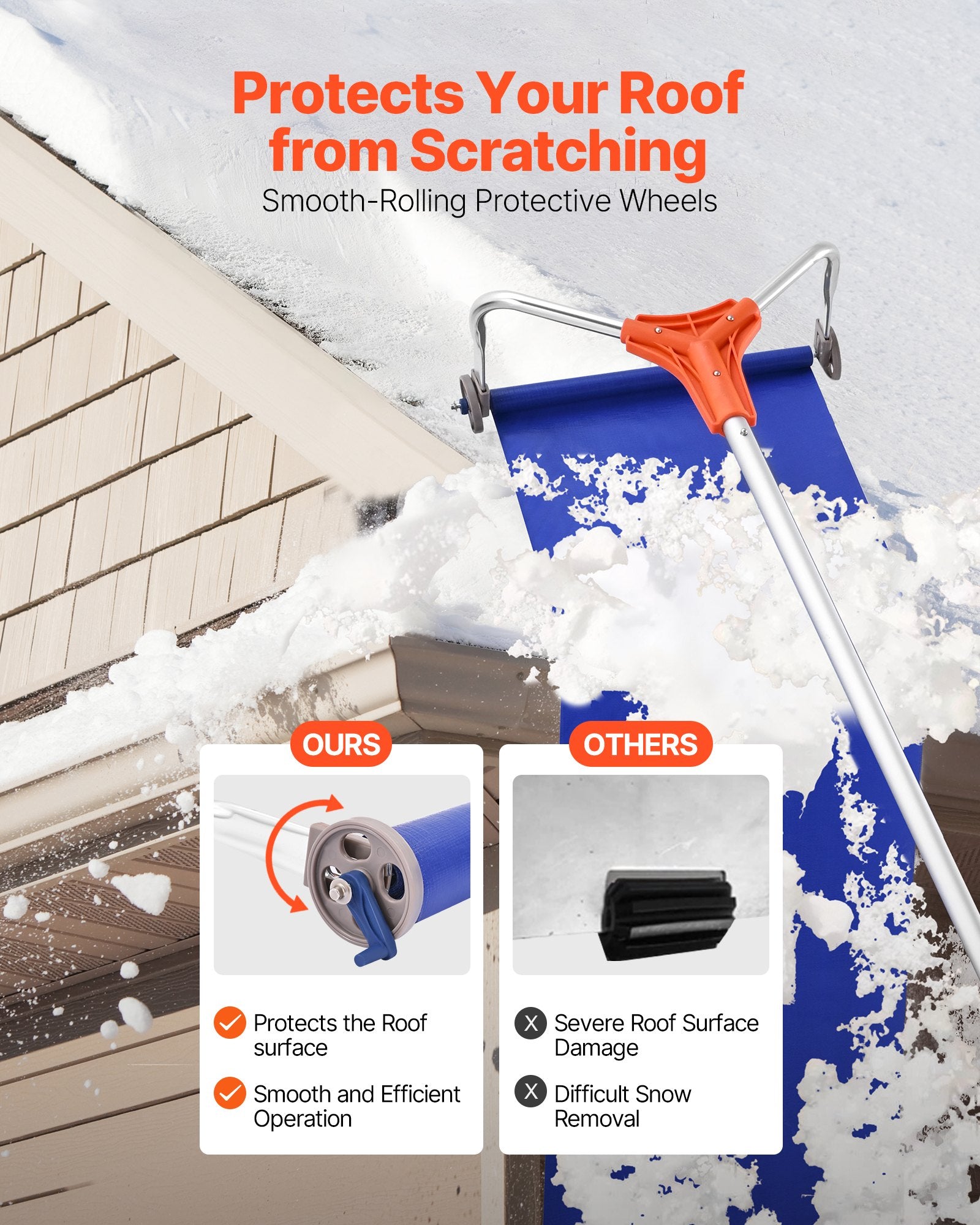 Snow Roof Rake 27cm Aluminum Blade 1.25-5.24m Adjustable with Wheels & Slide