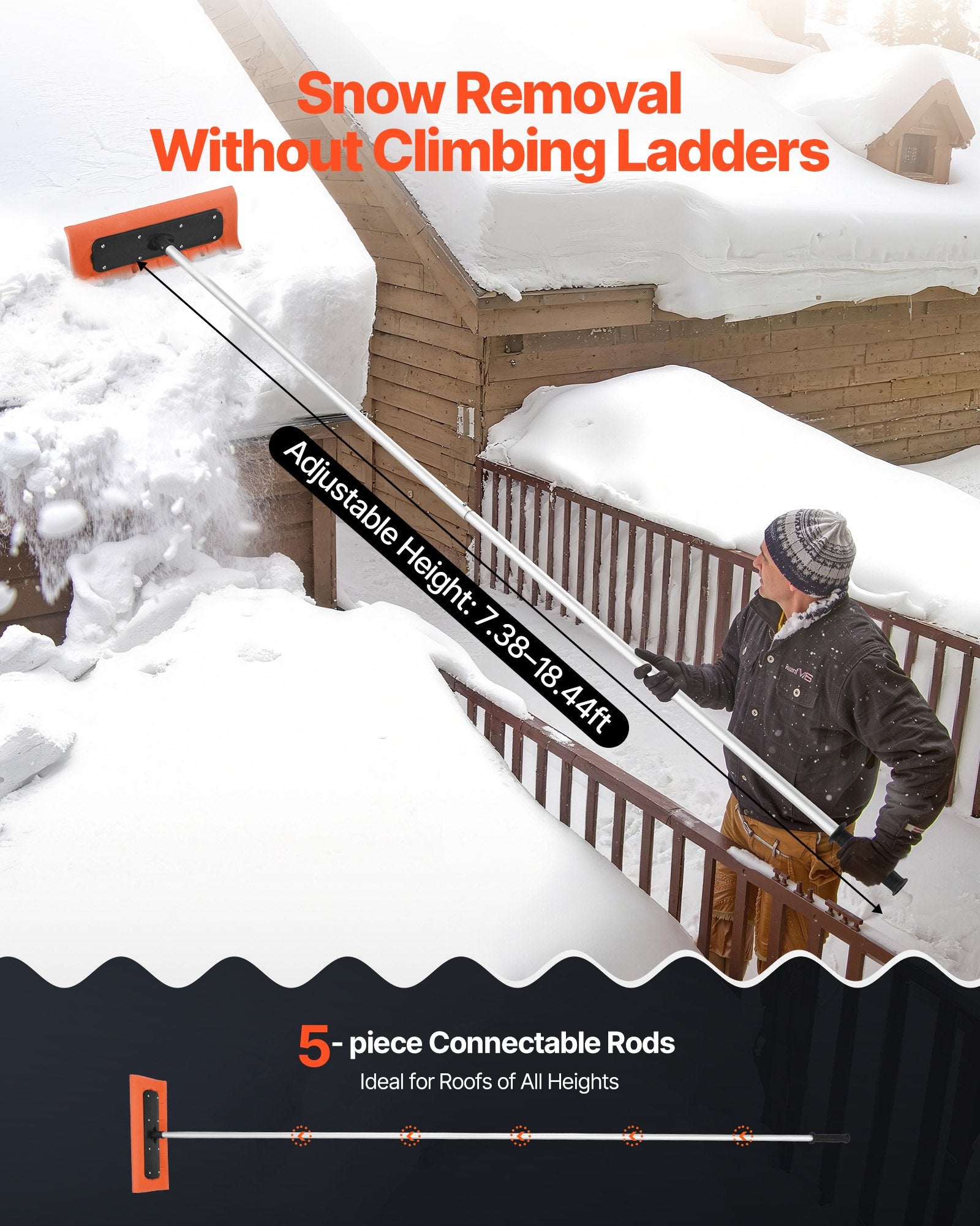 Snow Roof Rake 45cm Foam Blade 2.25-5.62m Adjustable with Extension Tubes