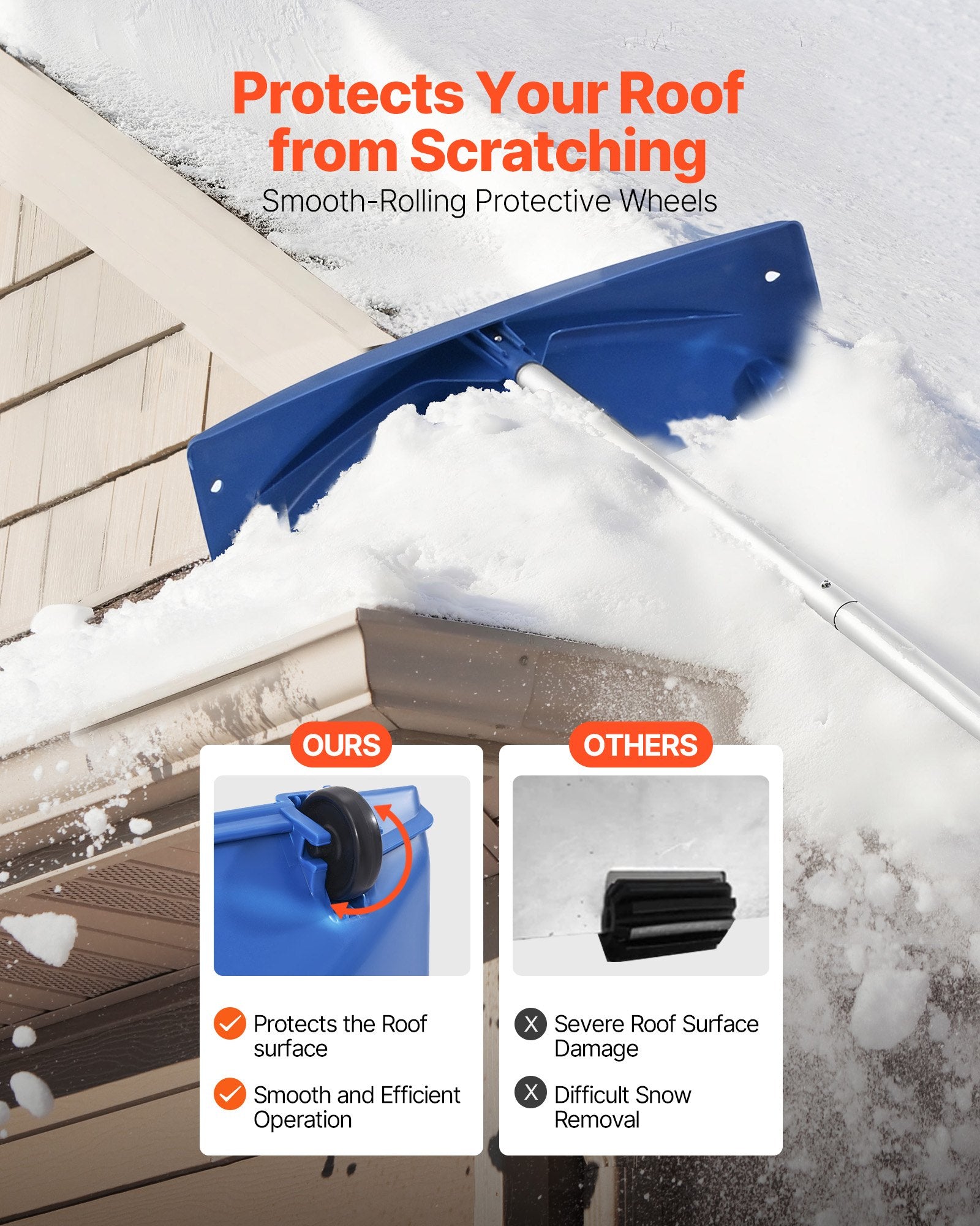 Snow Roof Rake 60cm PP Plastic Blade 1.18-5.55m Adjustable with Wheels Anti-Slip